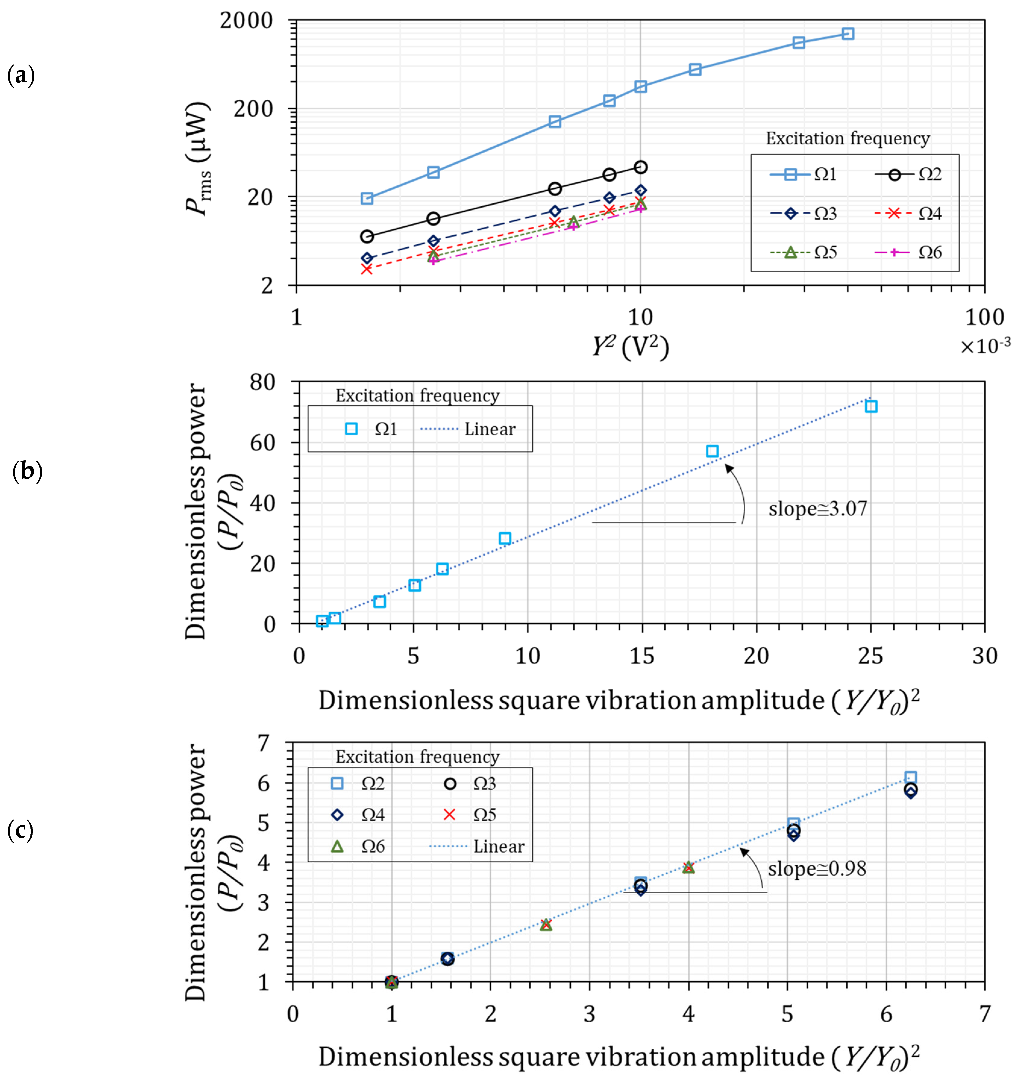 Micromachines 14 00001 g006 Micromachines 14 00001 g006