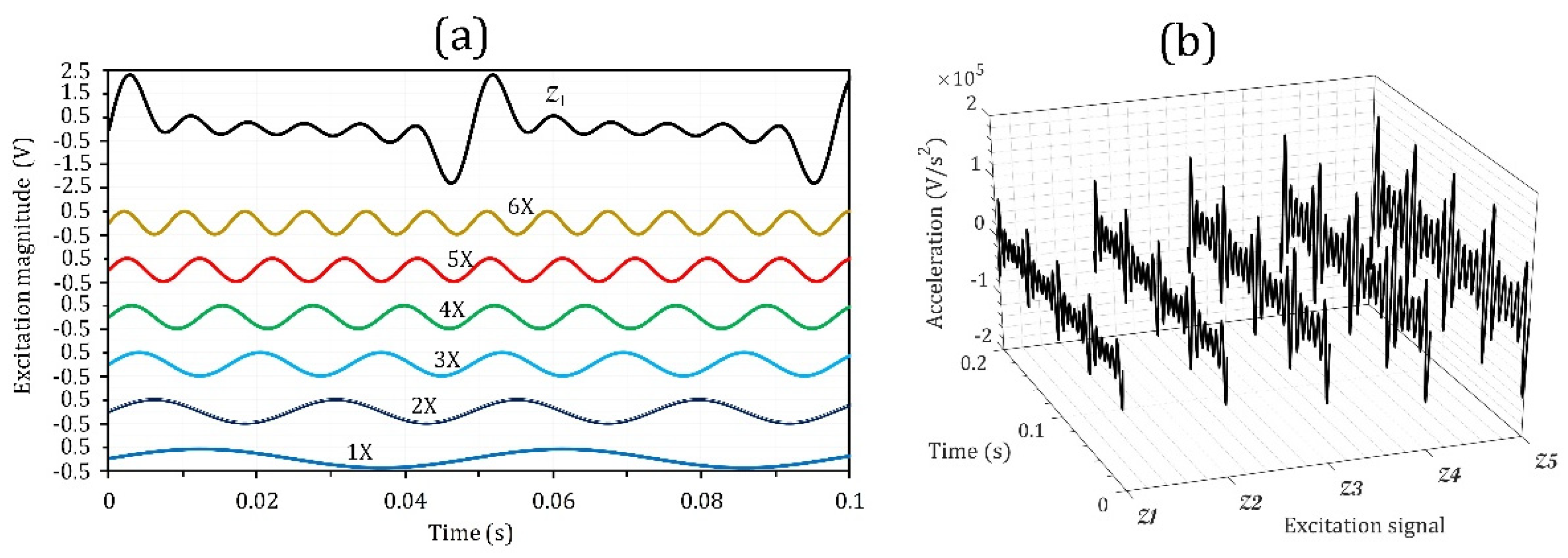 Micromachines 14 00001 g007 Micromachines 14 00001 g007