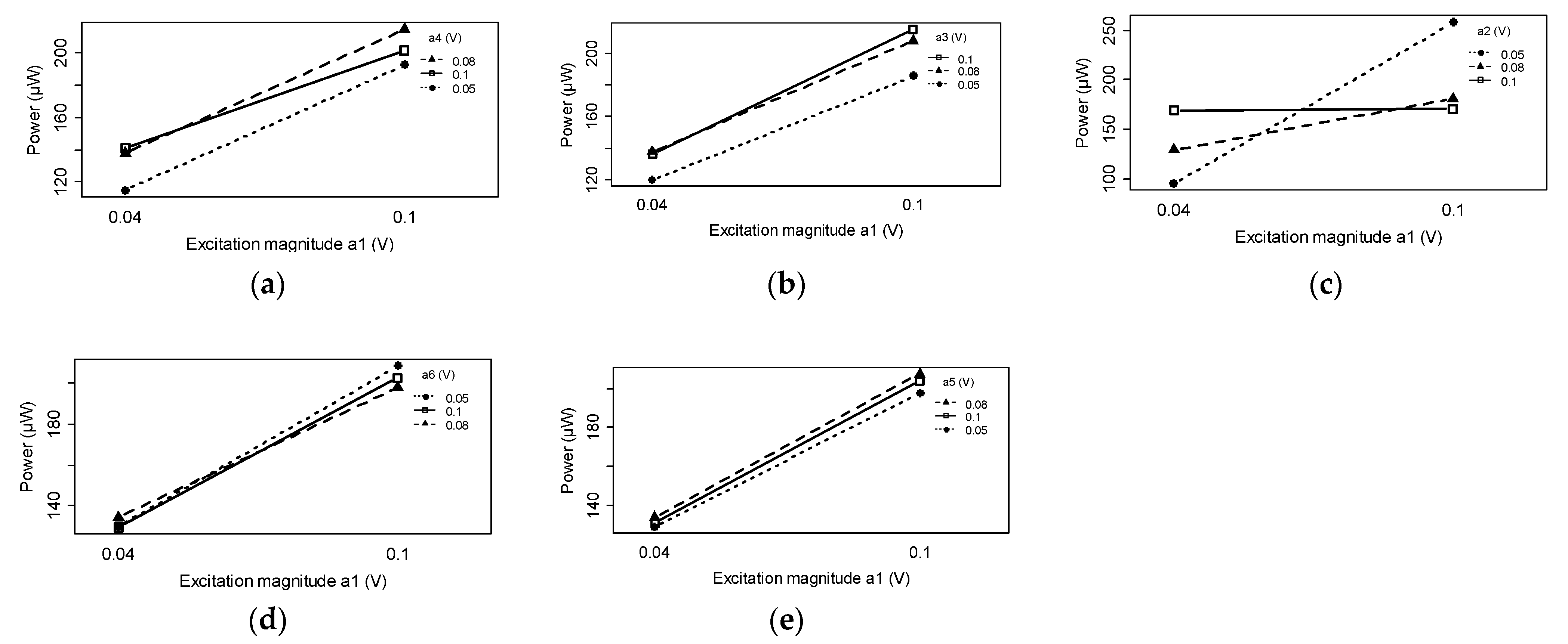 Micromachines 14 00001 g009 Micromachines 14 00001 g009