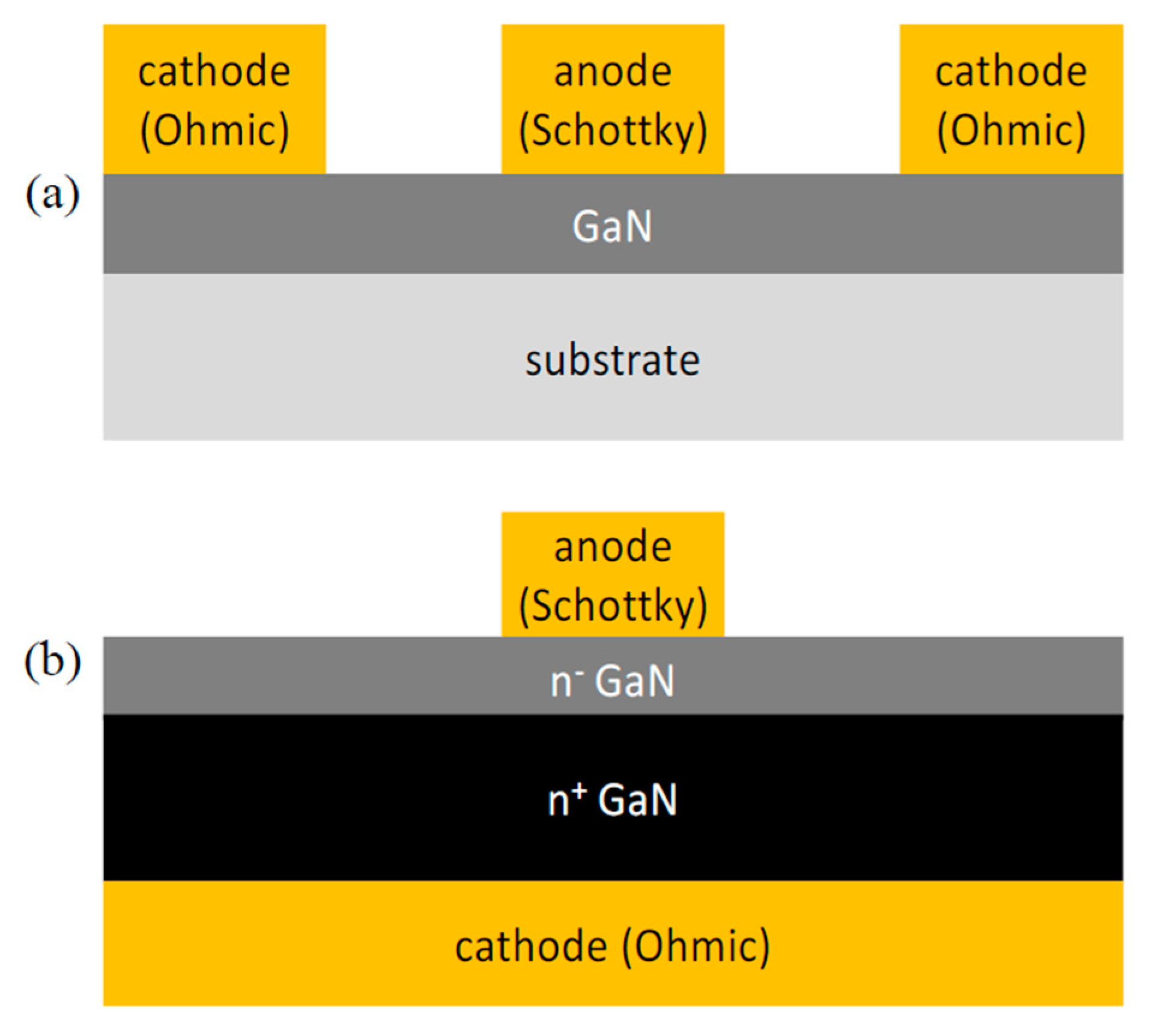 Micromachines 14 00002 g001