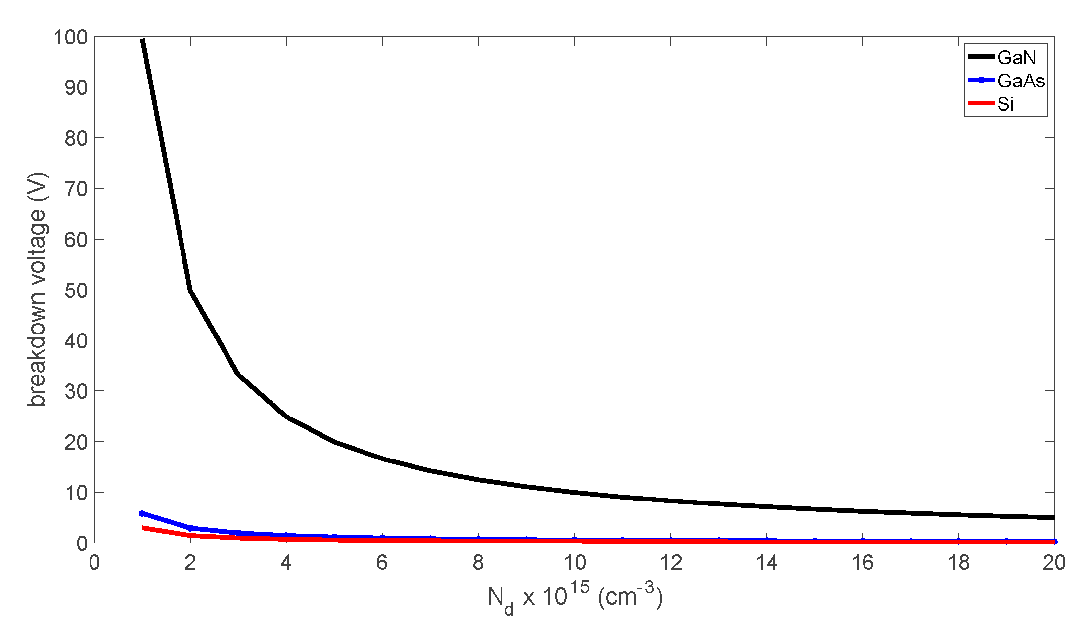 Micromachines 14 00002 g006