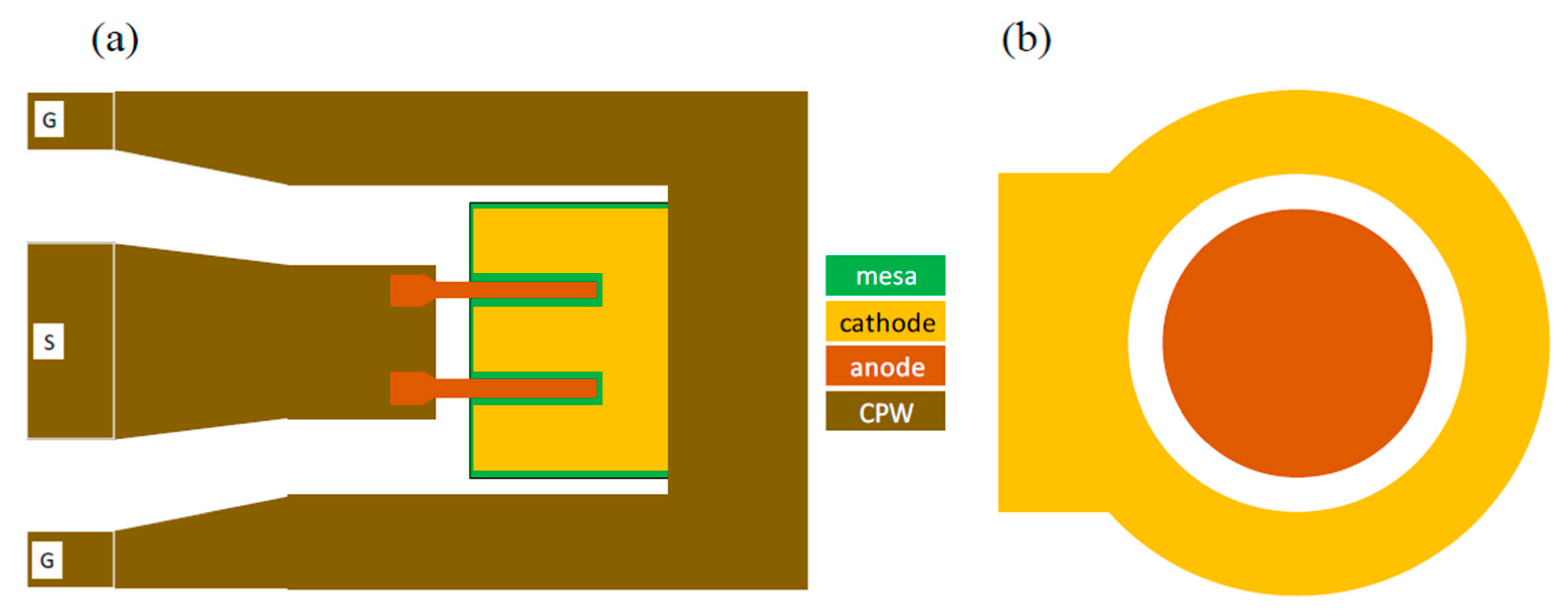Micromachines 14 00002 g007