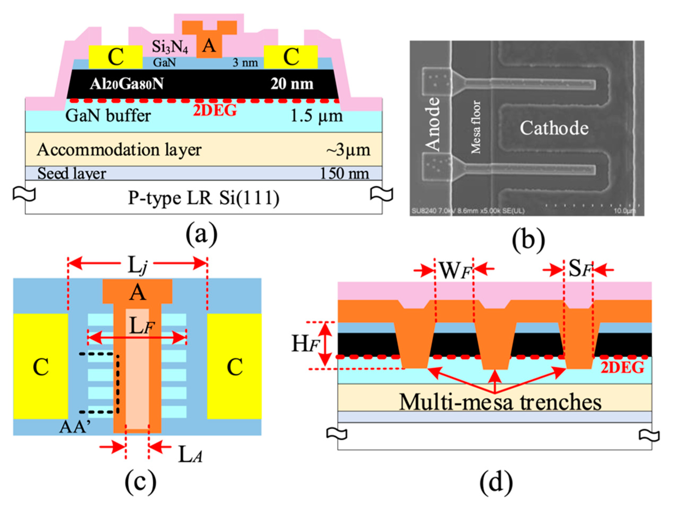Micromachines 14 00002 g008