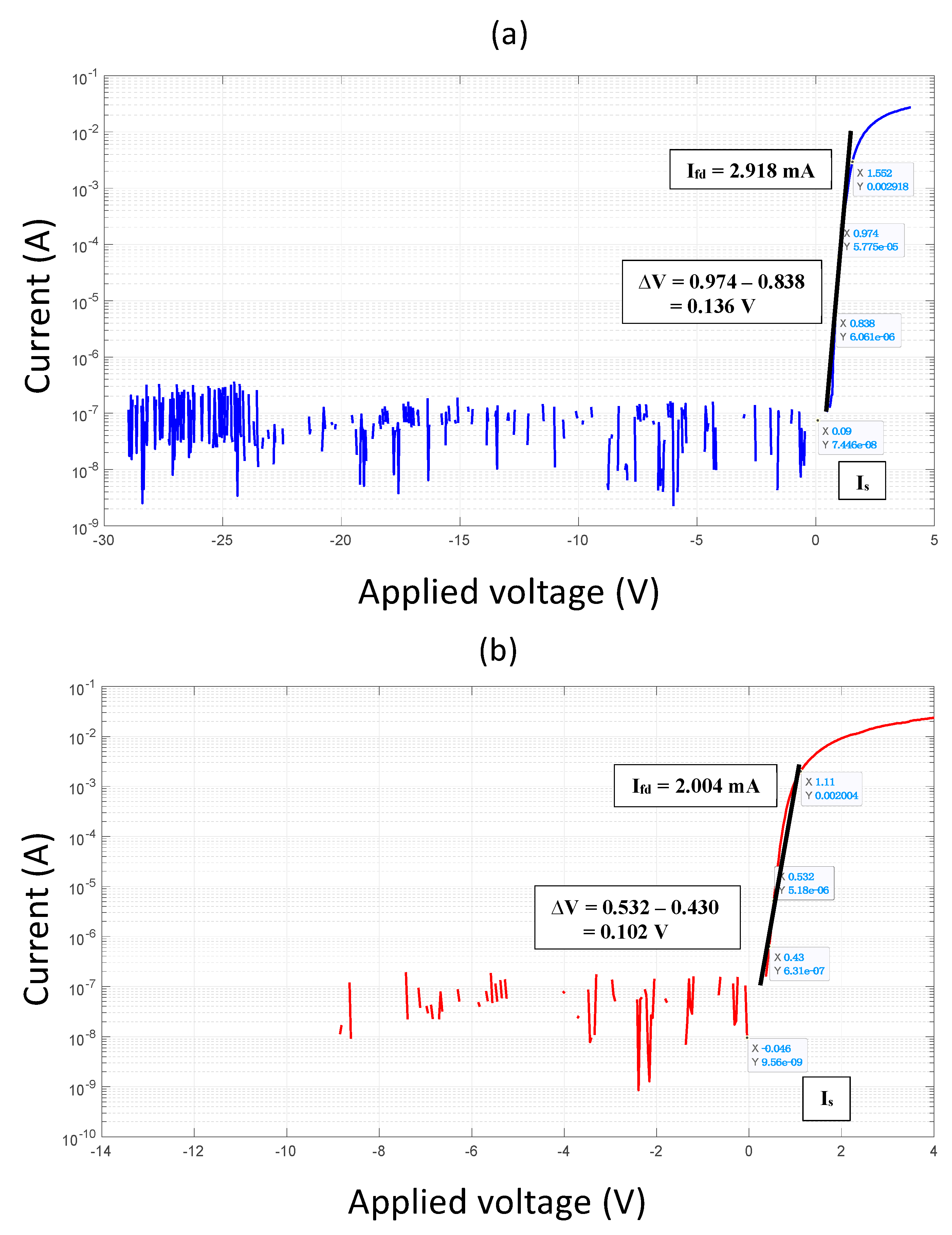 Micromachines 14 00002 g010
