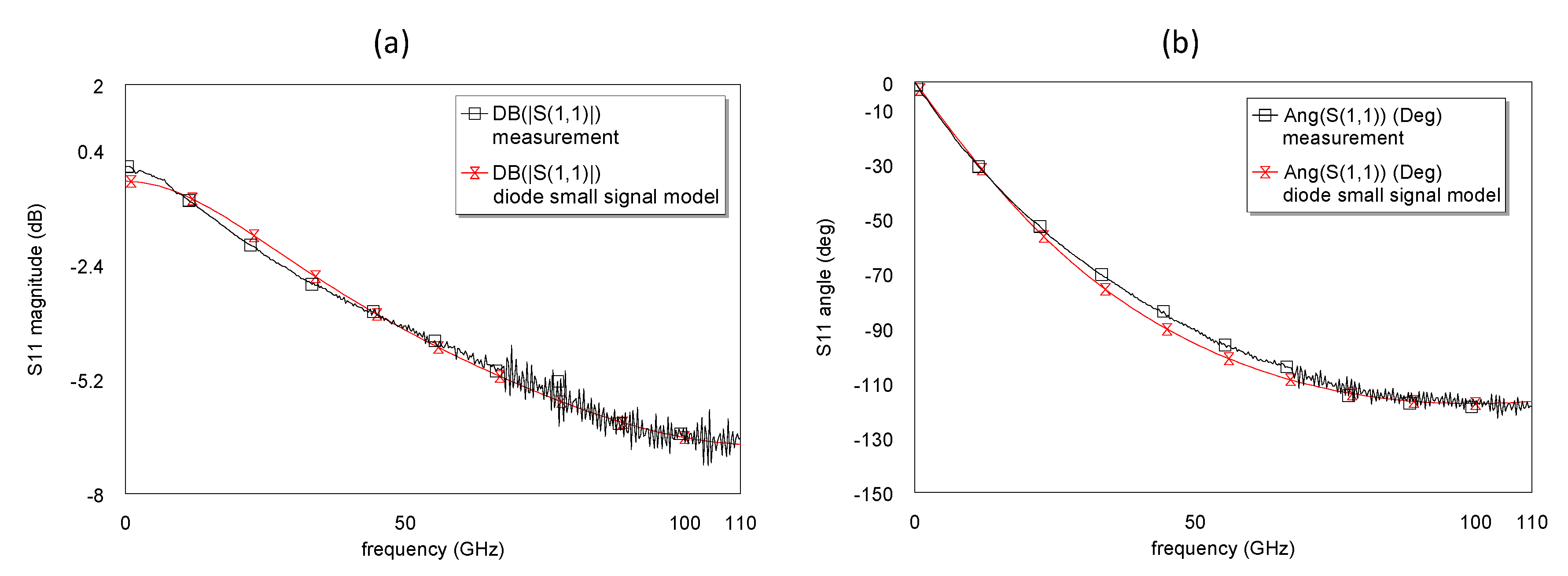Micromachines 14 00002 g013