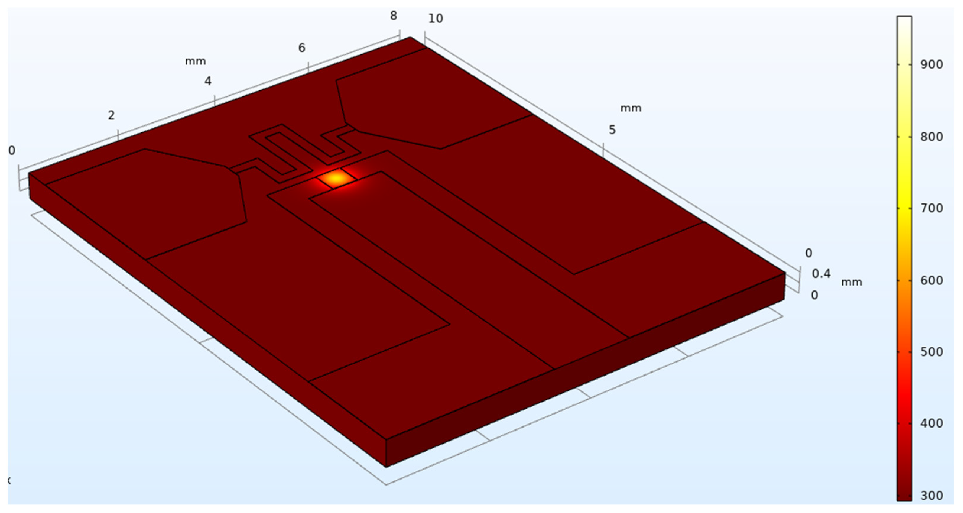 Micromachines 14 00004 g002 550