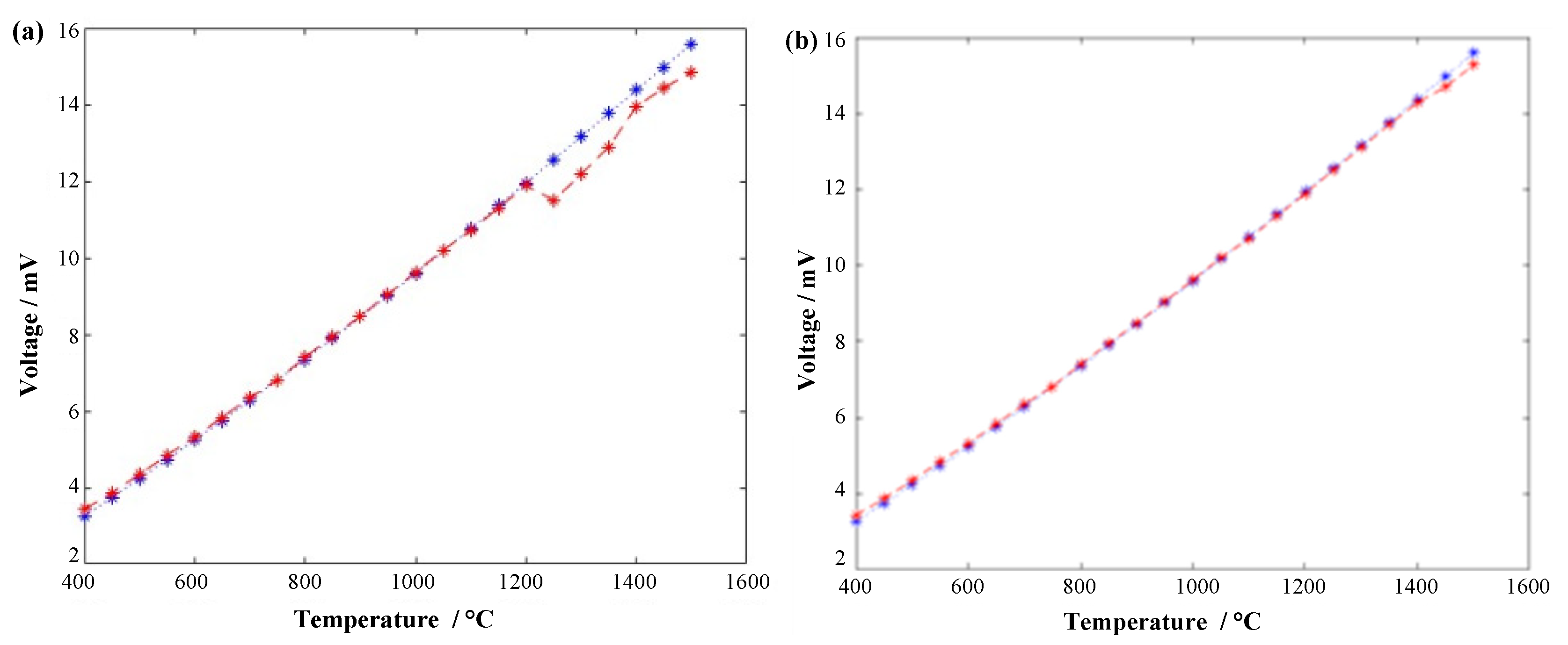 Micromachines 14 00004 g011 550