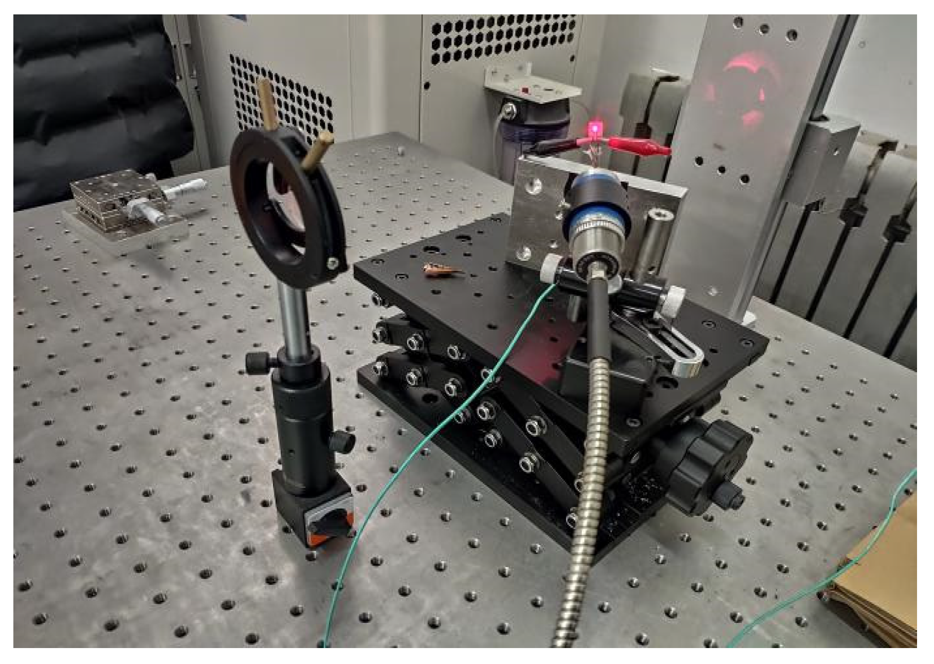 Micromachines 14 00004 g014 550