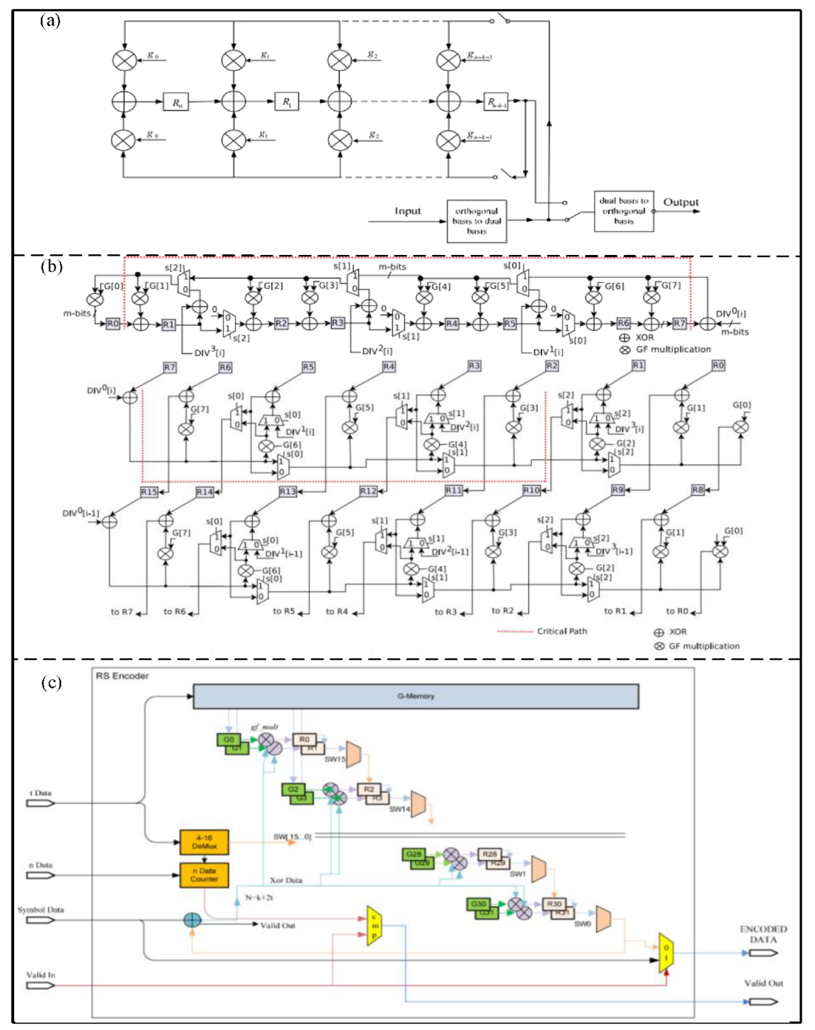 Micromachines 14 00008 g002