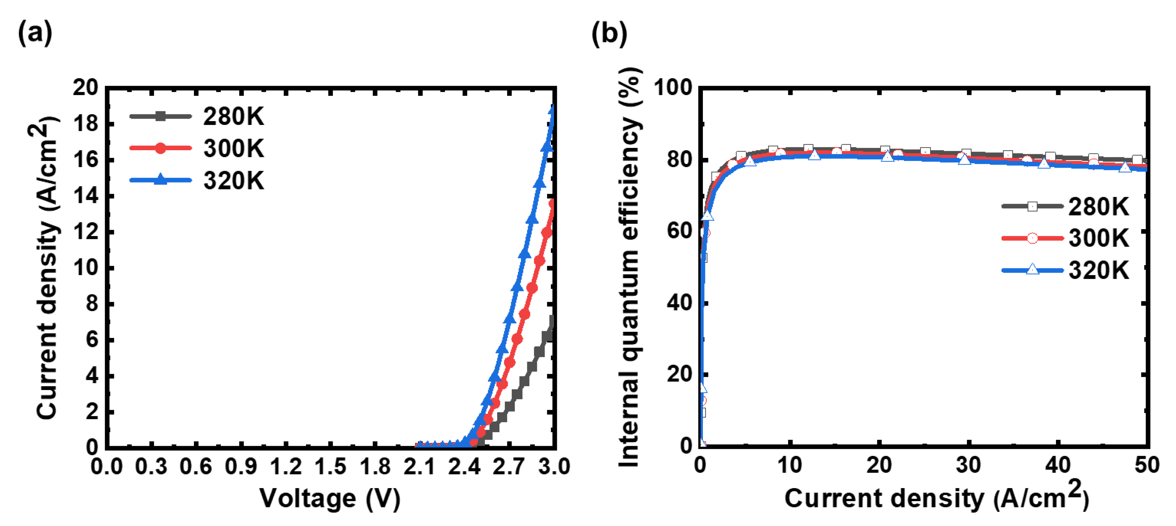 Micromachines 14 00009 g009