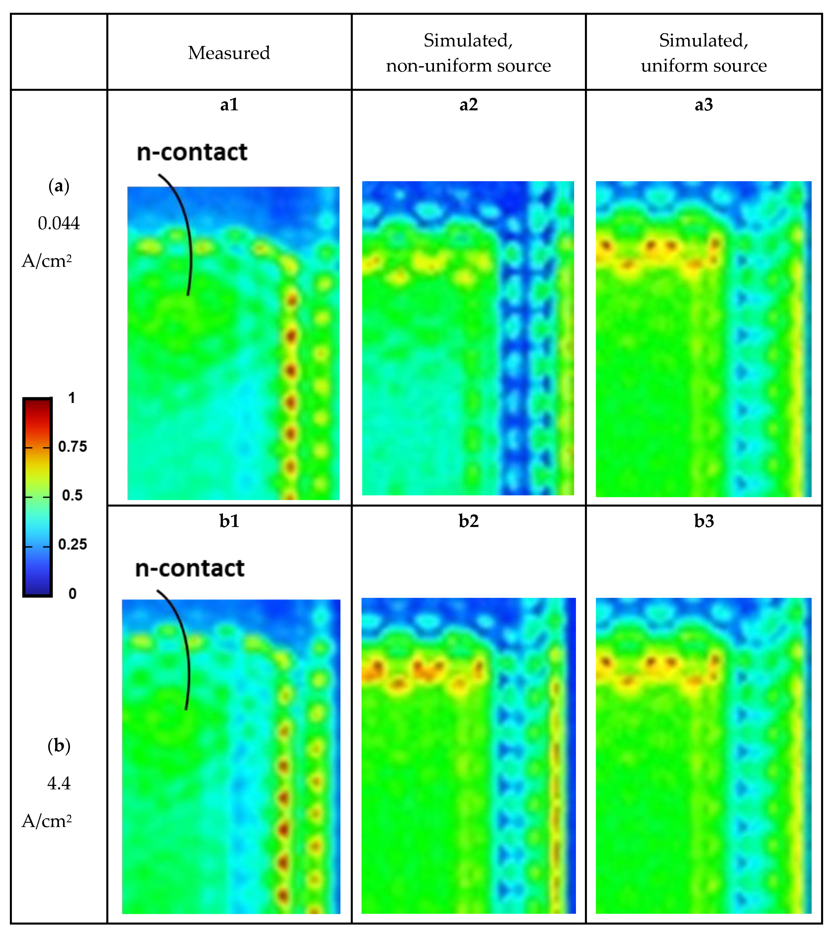 Micromachines 14 00009 g011