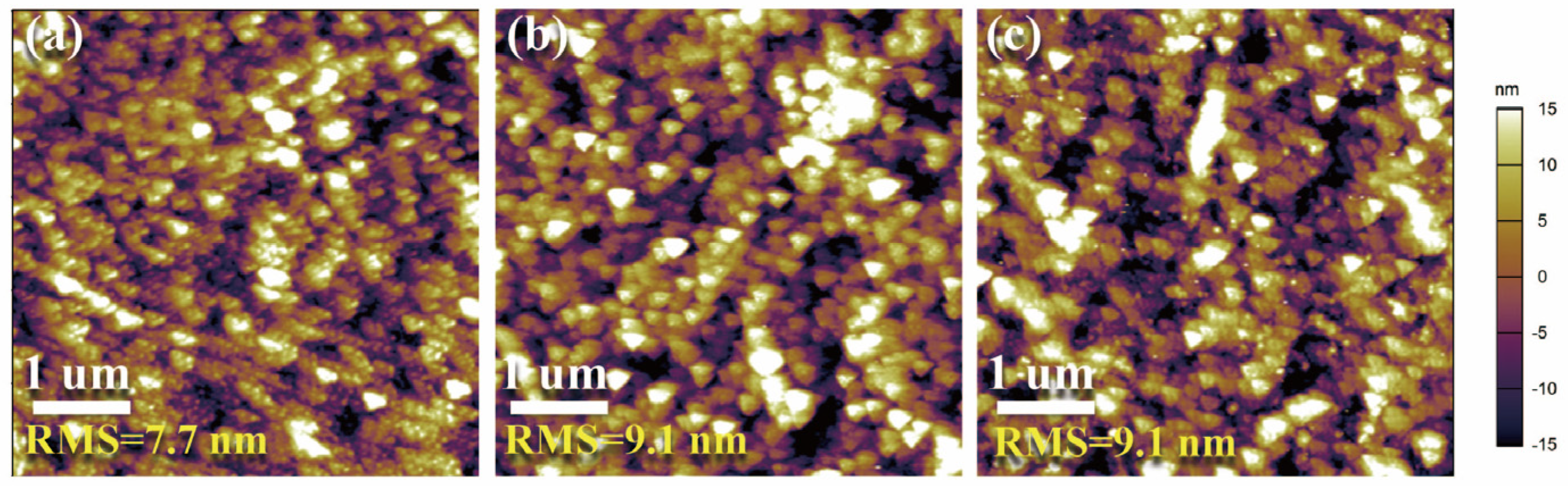 Micromachines 14 00011 g003 Micromachines 14 00011 g003