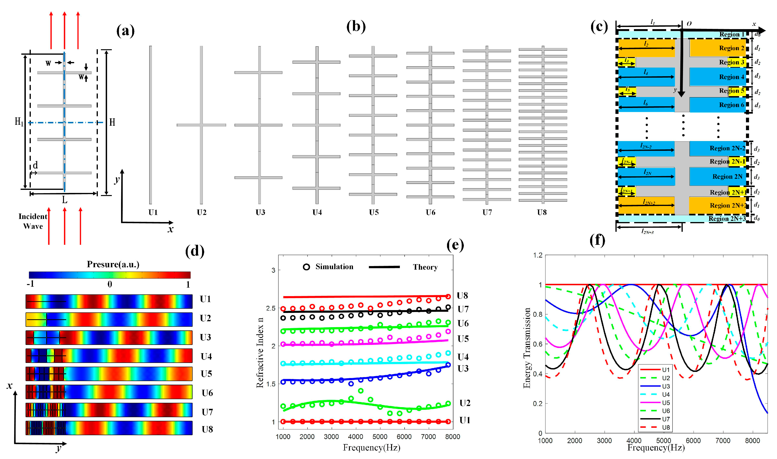 Micromachines 14 00012 g001 Micromachines 14 00012 g001