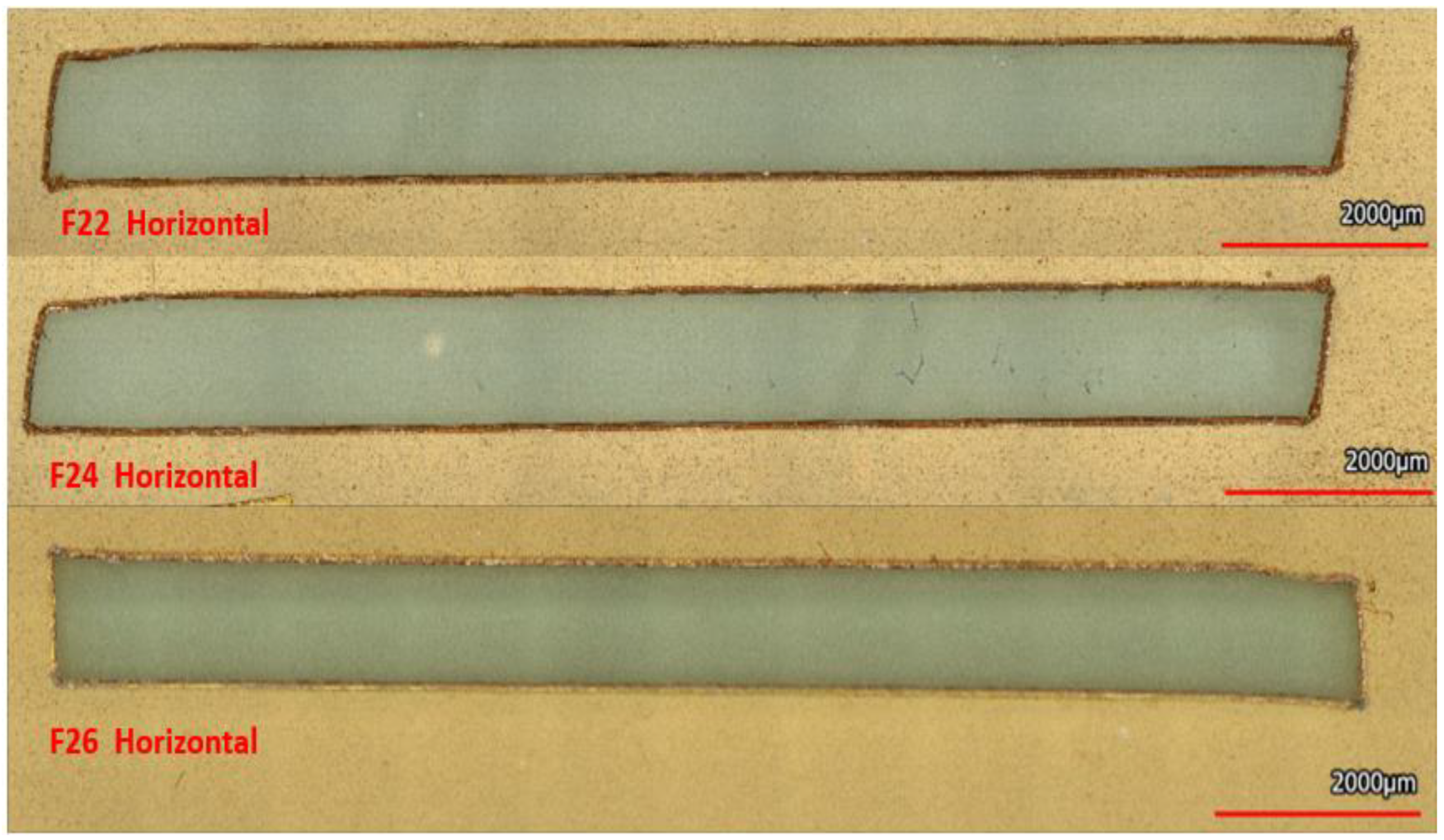 Micromachines 14 00014 g003 Micromachines 14 00014 g003