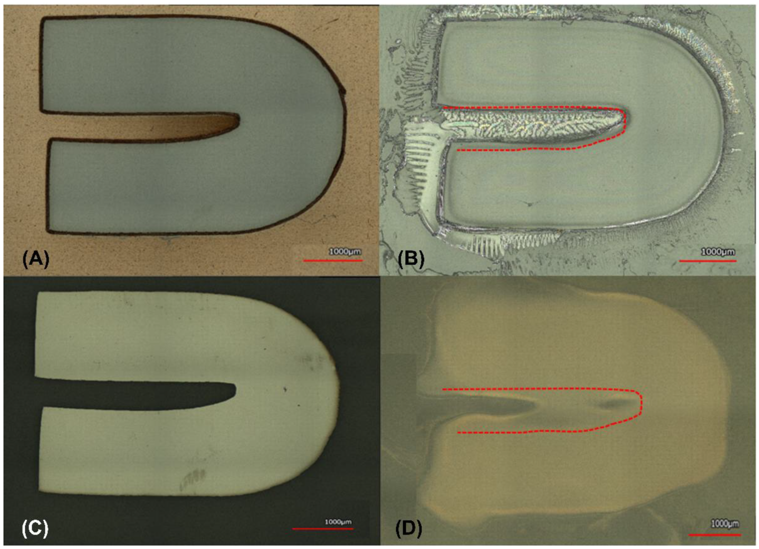 Micromachines 14 00014 g006 Micromachines 14 00014 g006