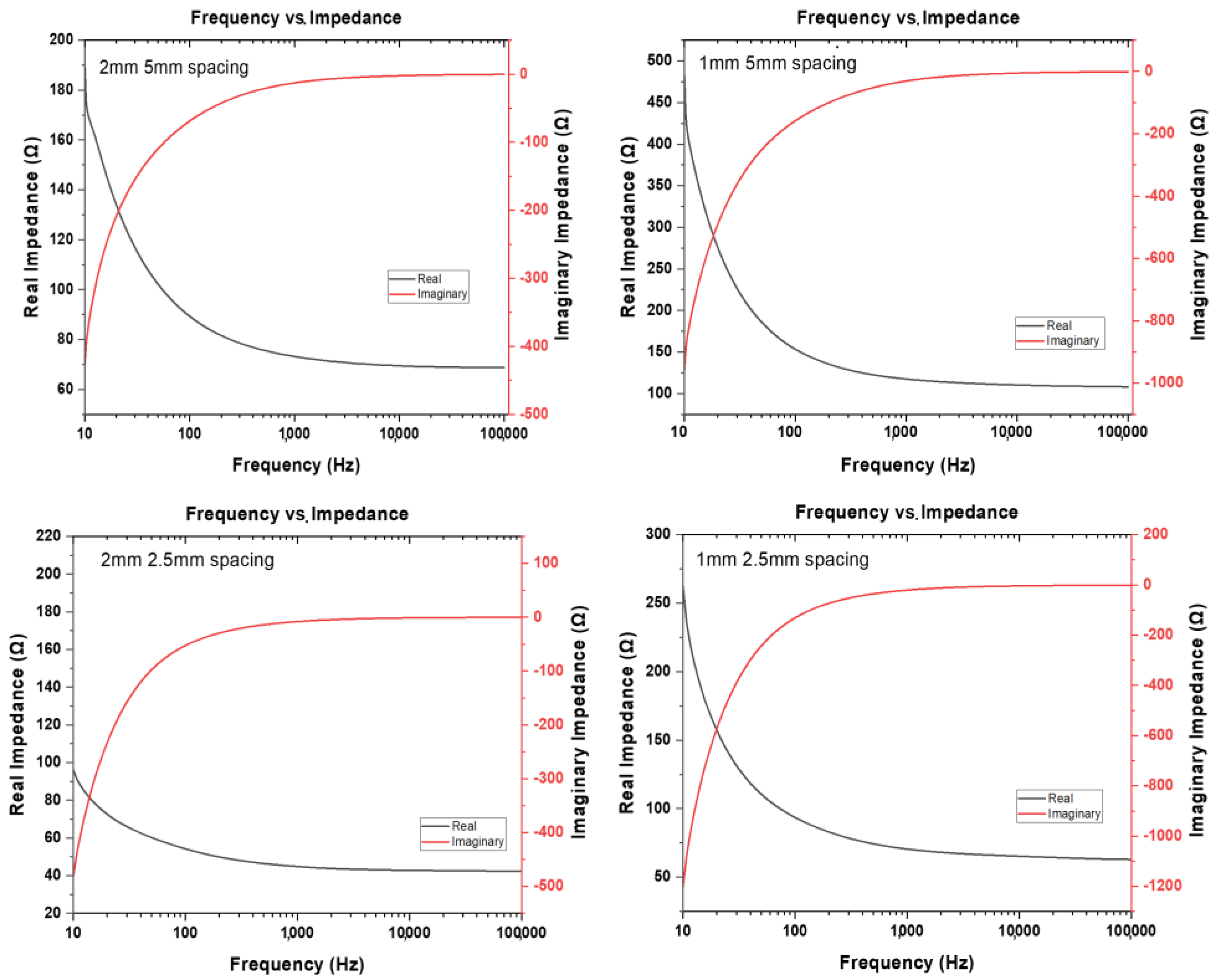 Micromachines 14 00014 g008 Micromachines 14 00014 g008