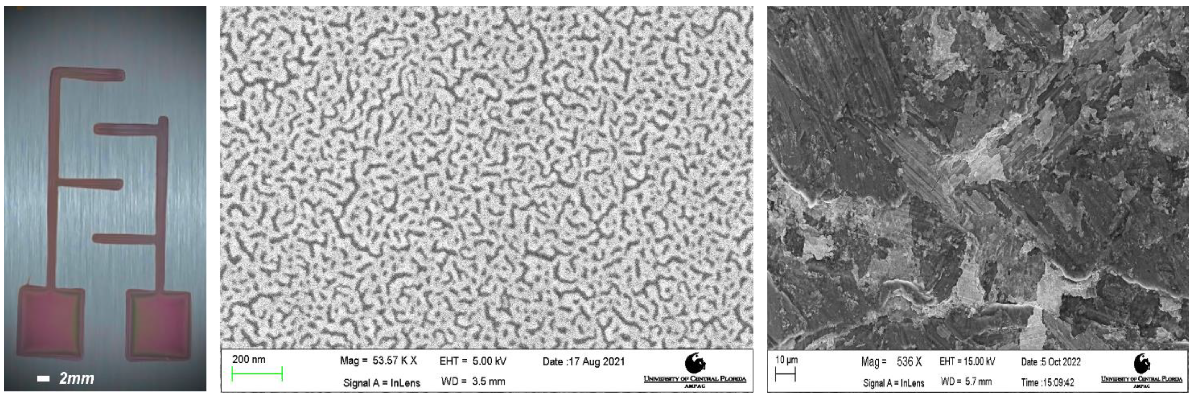 Micromachines 14 00014 g009 Micromachines 14 00014 g009