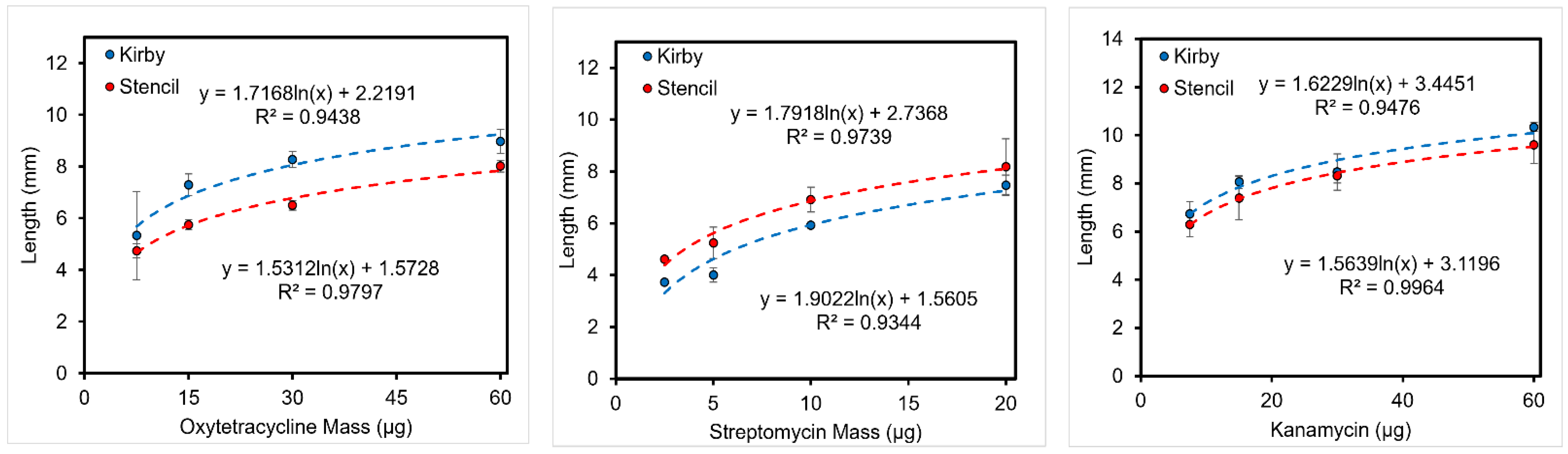 Micromachines 14 00014 g010 Micromachines 14 00014 g010