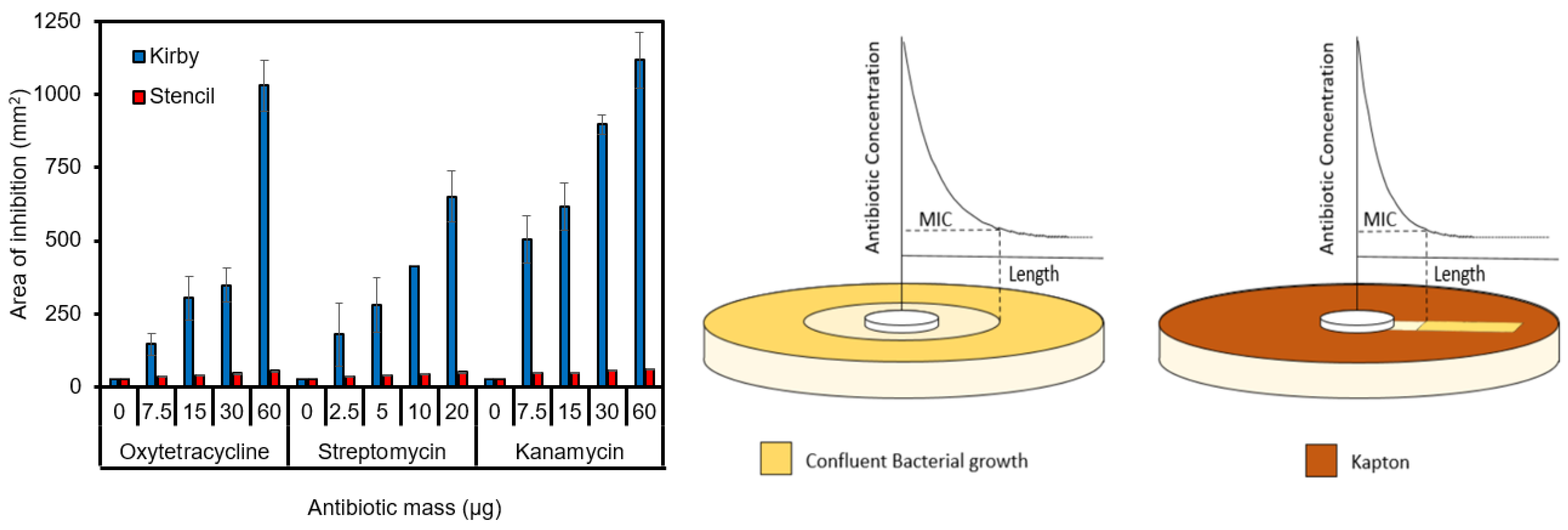 Micromachines 14 00014 g012 Micromachines 14 00014 g012