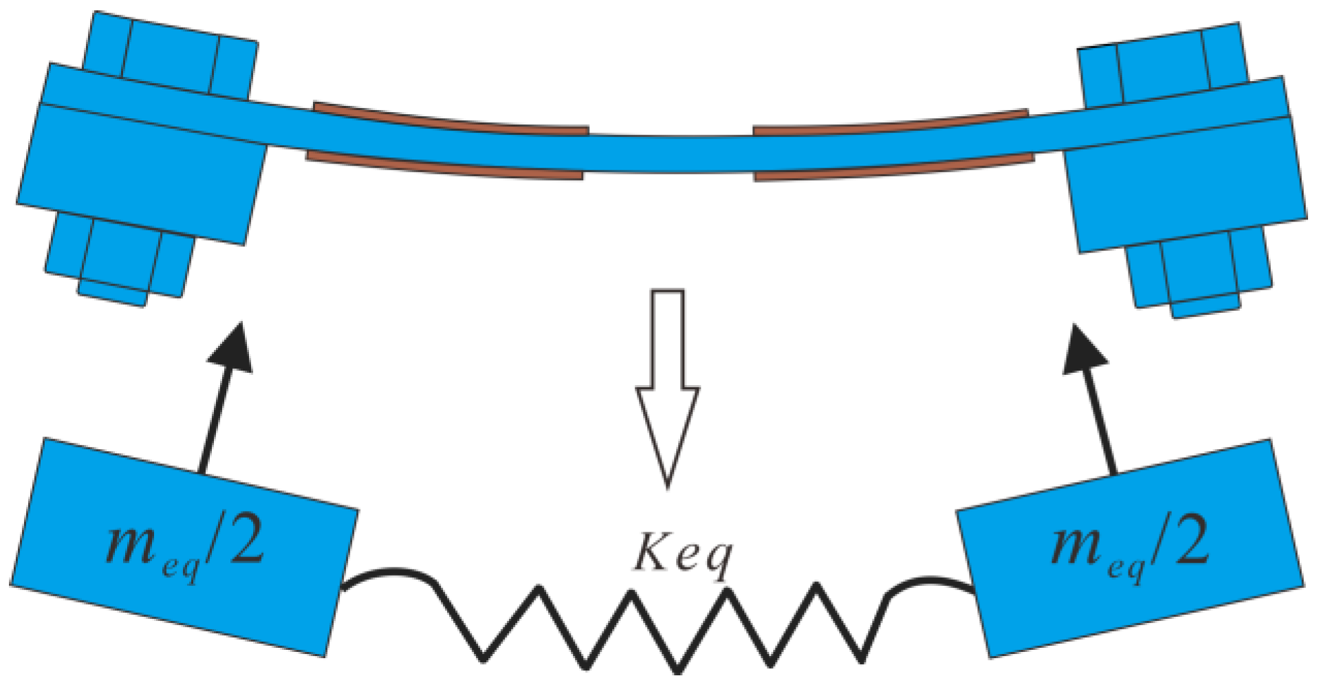 Micromachines 14 00015 g005