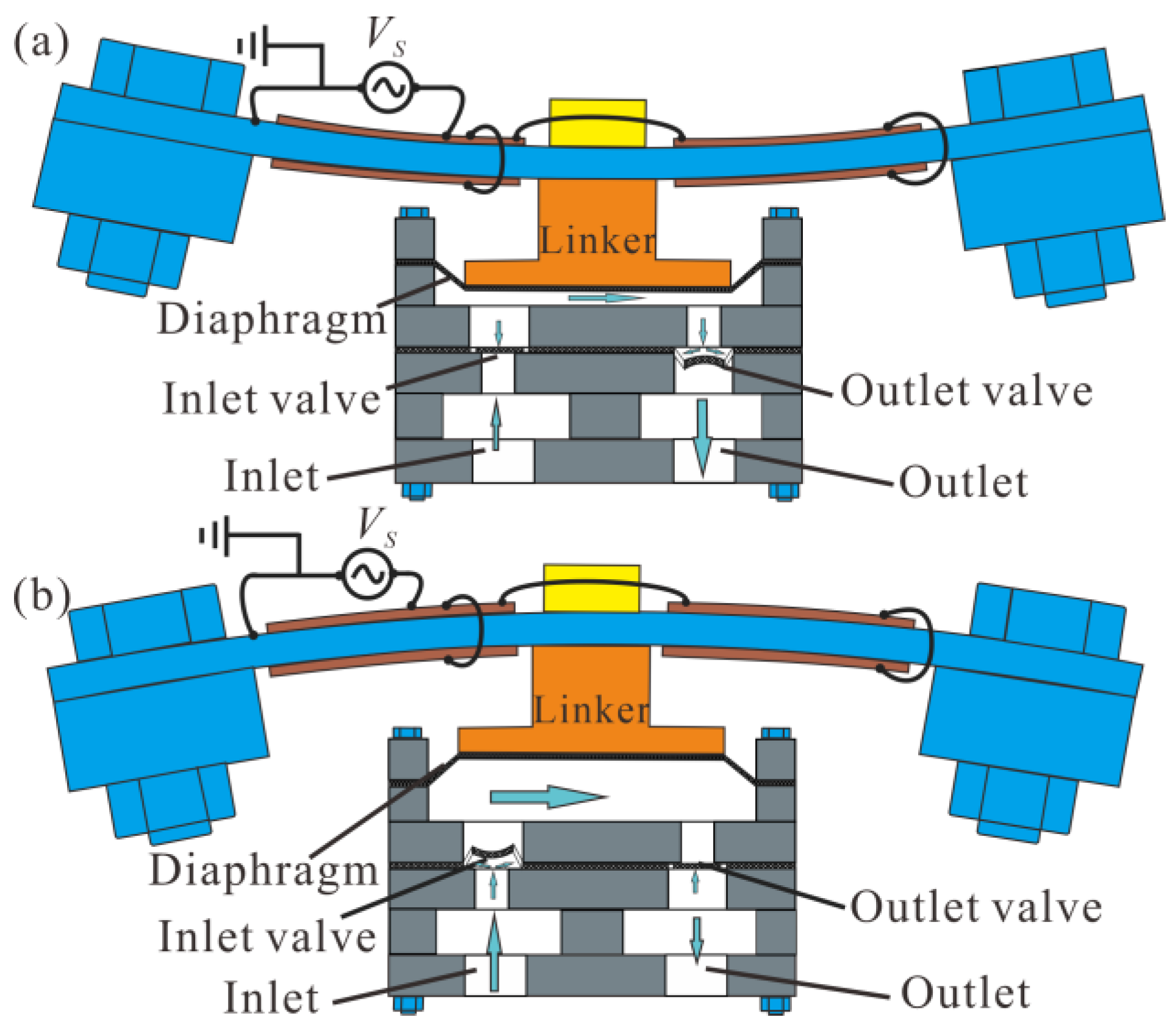 Micromachines 14 00015 g009