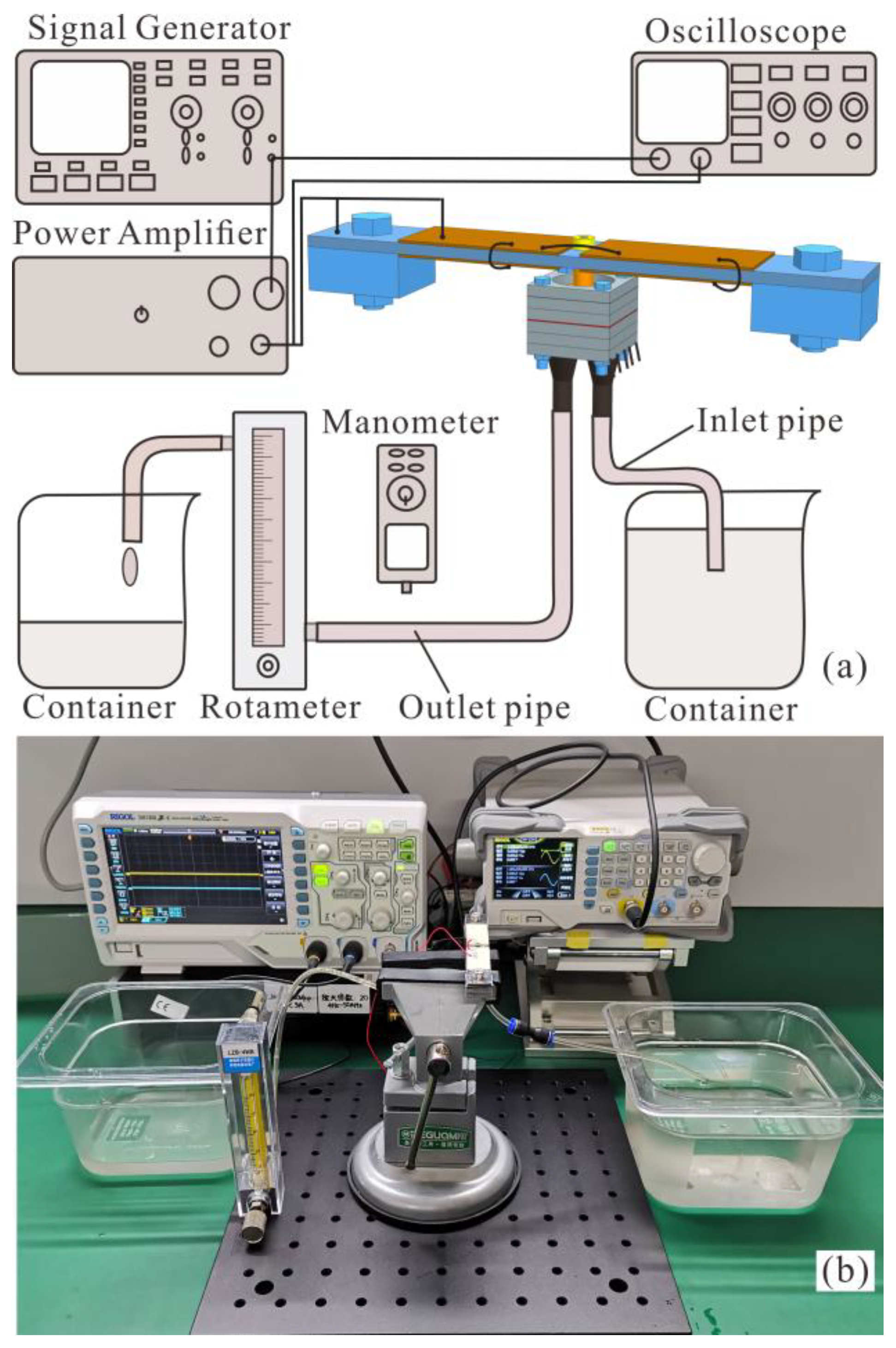 Micromachines 14 00015 g011