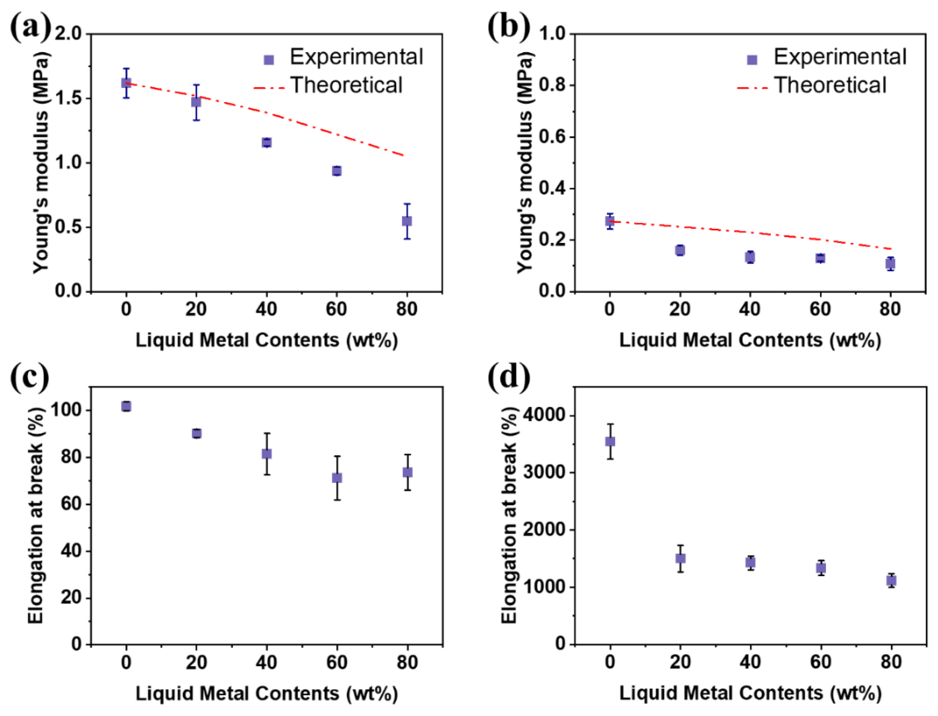 Micromachines 14 00017 g002