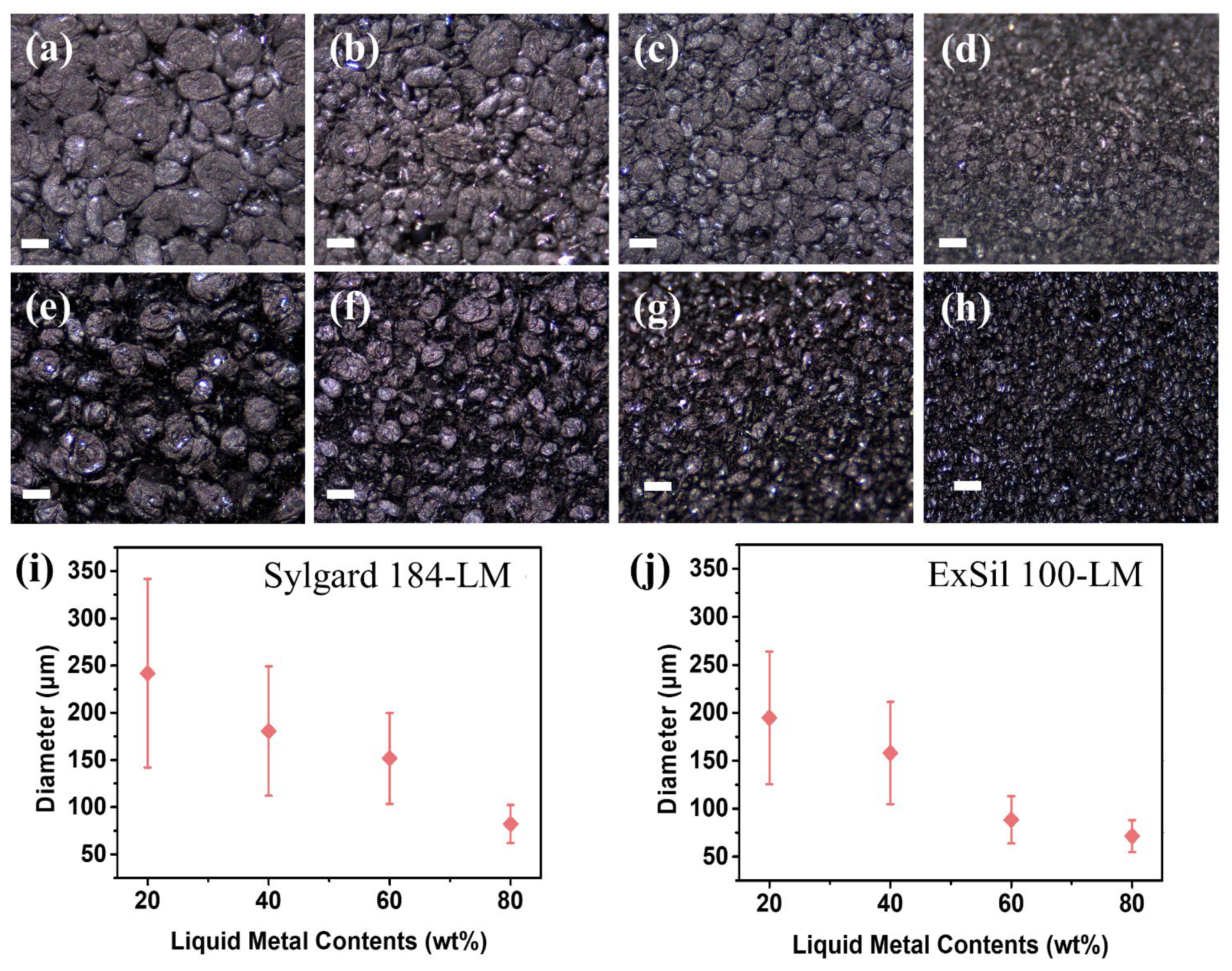 Micromachines 14 00017 g003