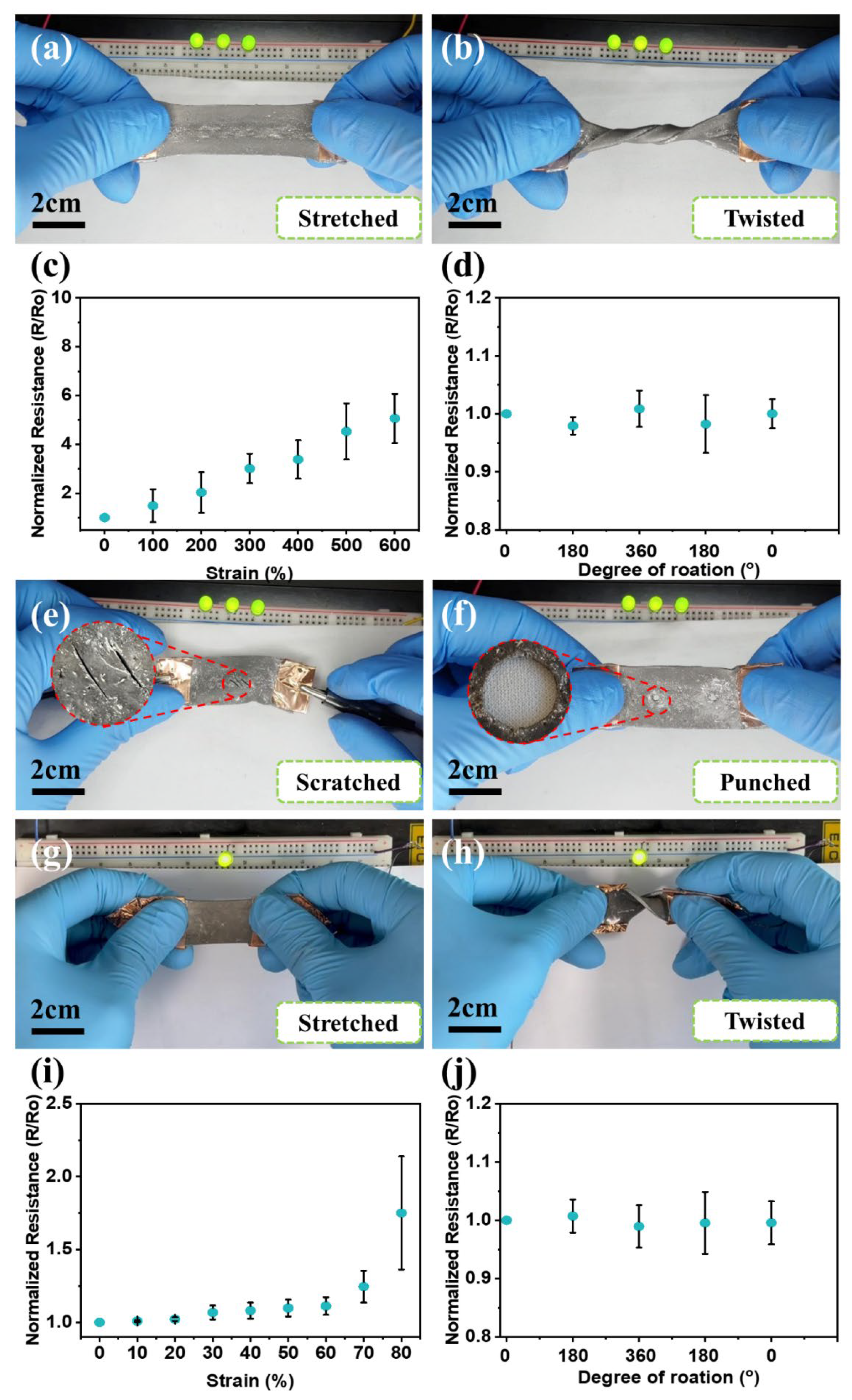 Micromachines 14 00017 g004