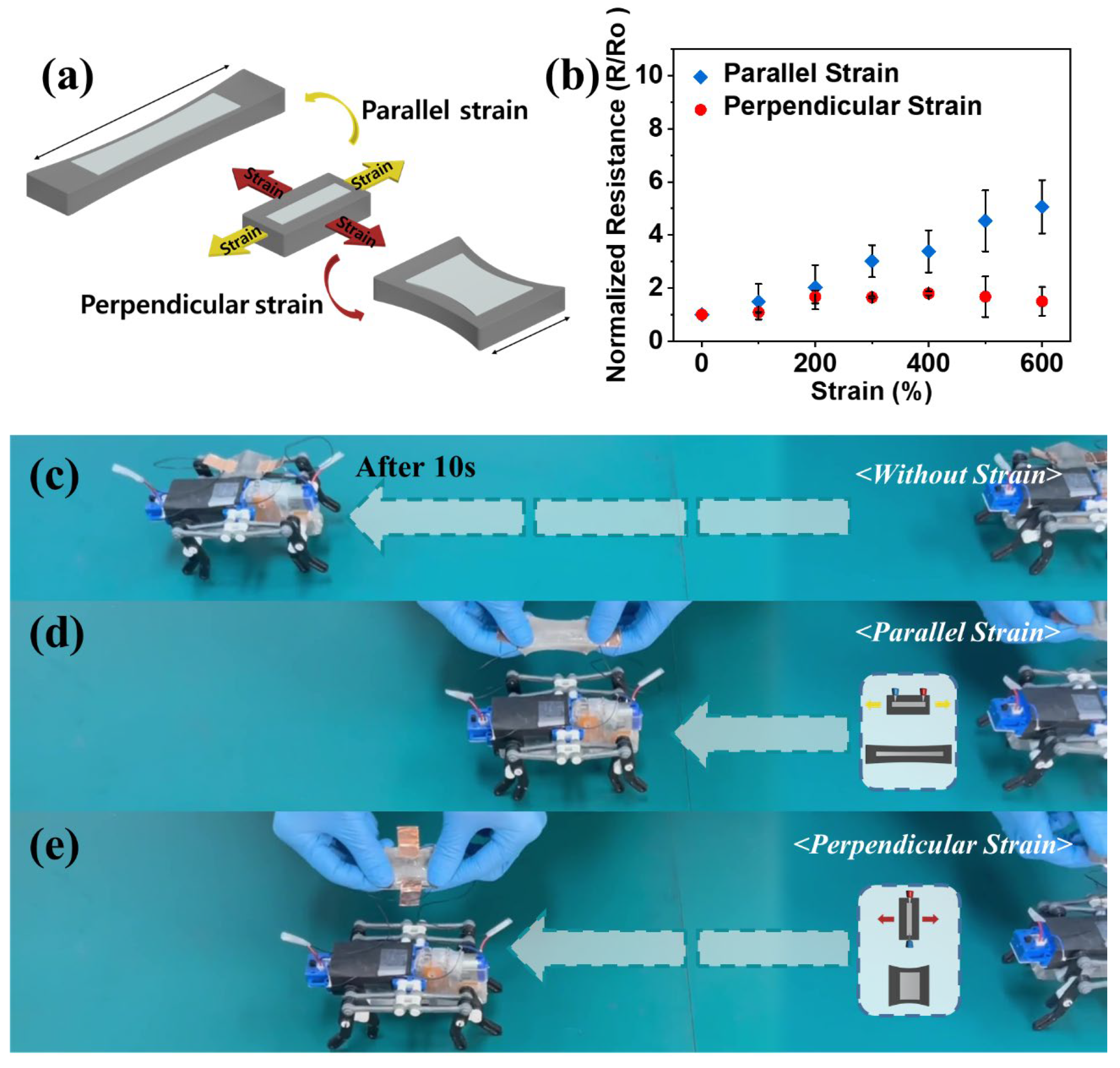 Micromachines 14 00017 g006