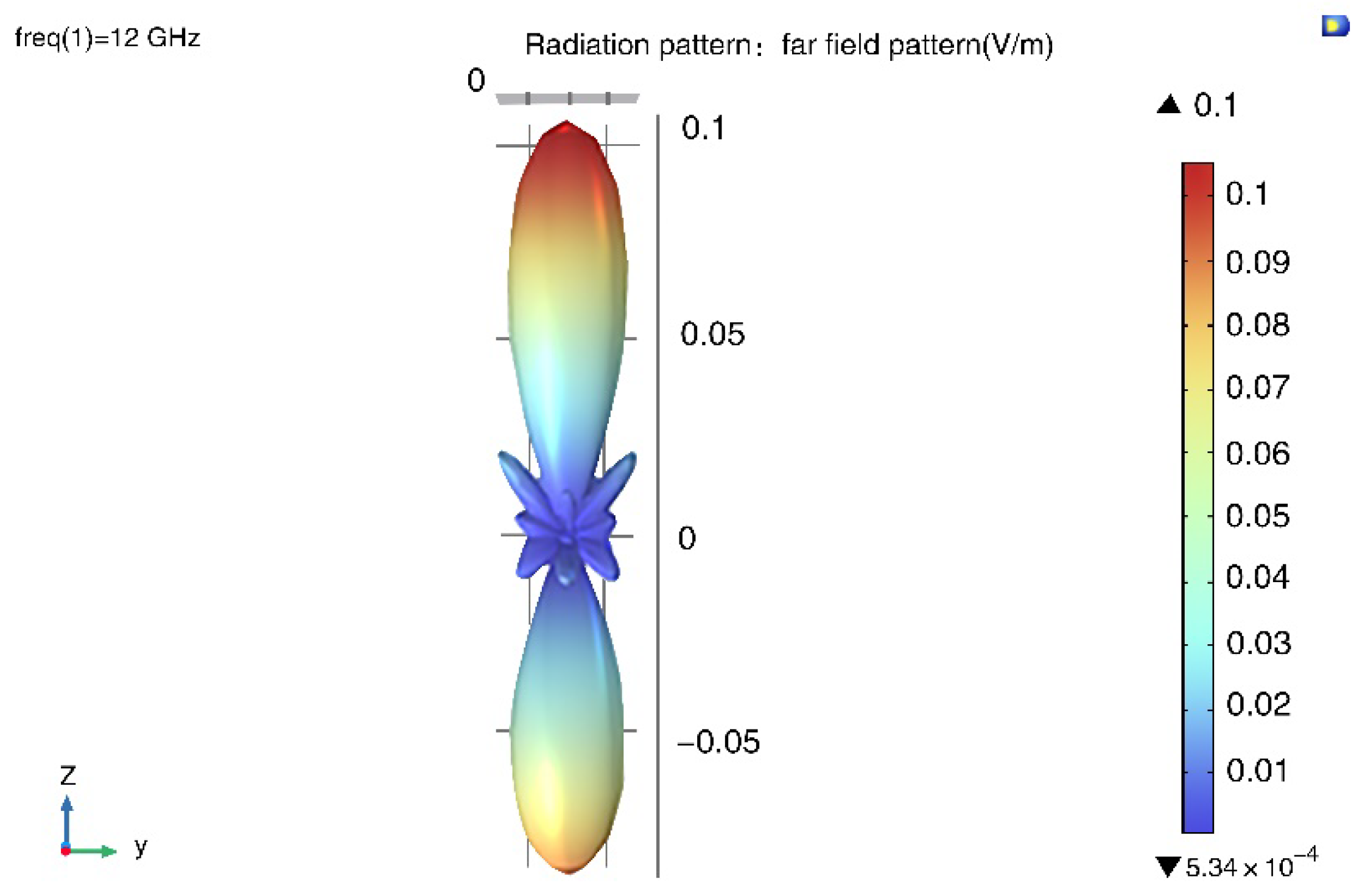Micromachines 14 00018 g004