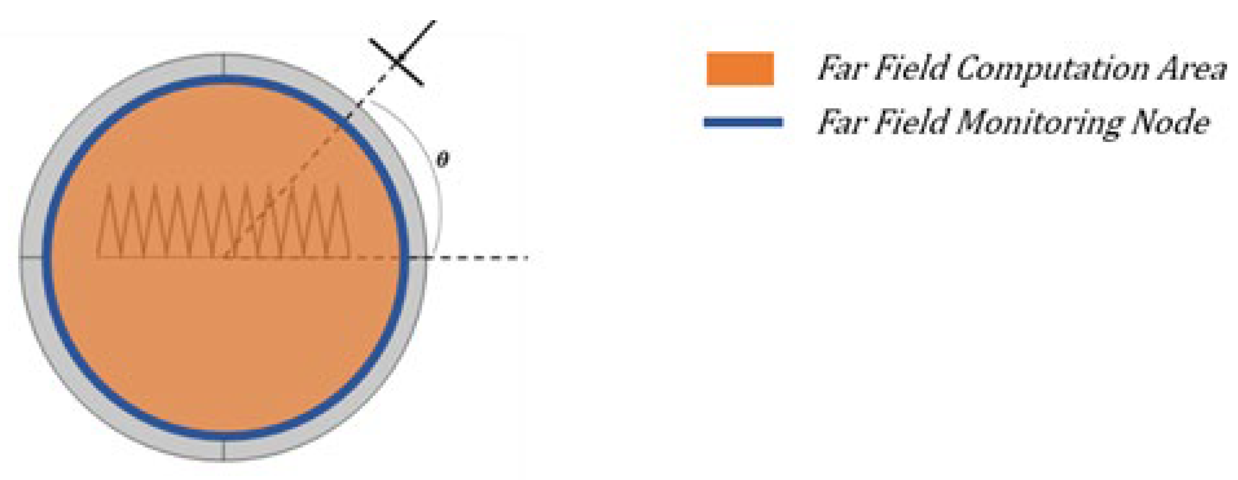 Micromachines 14 00018 g005