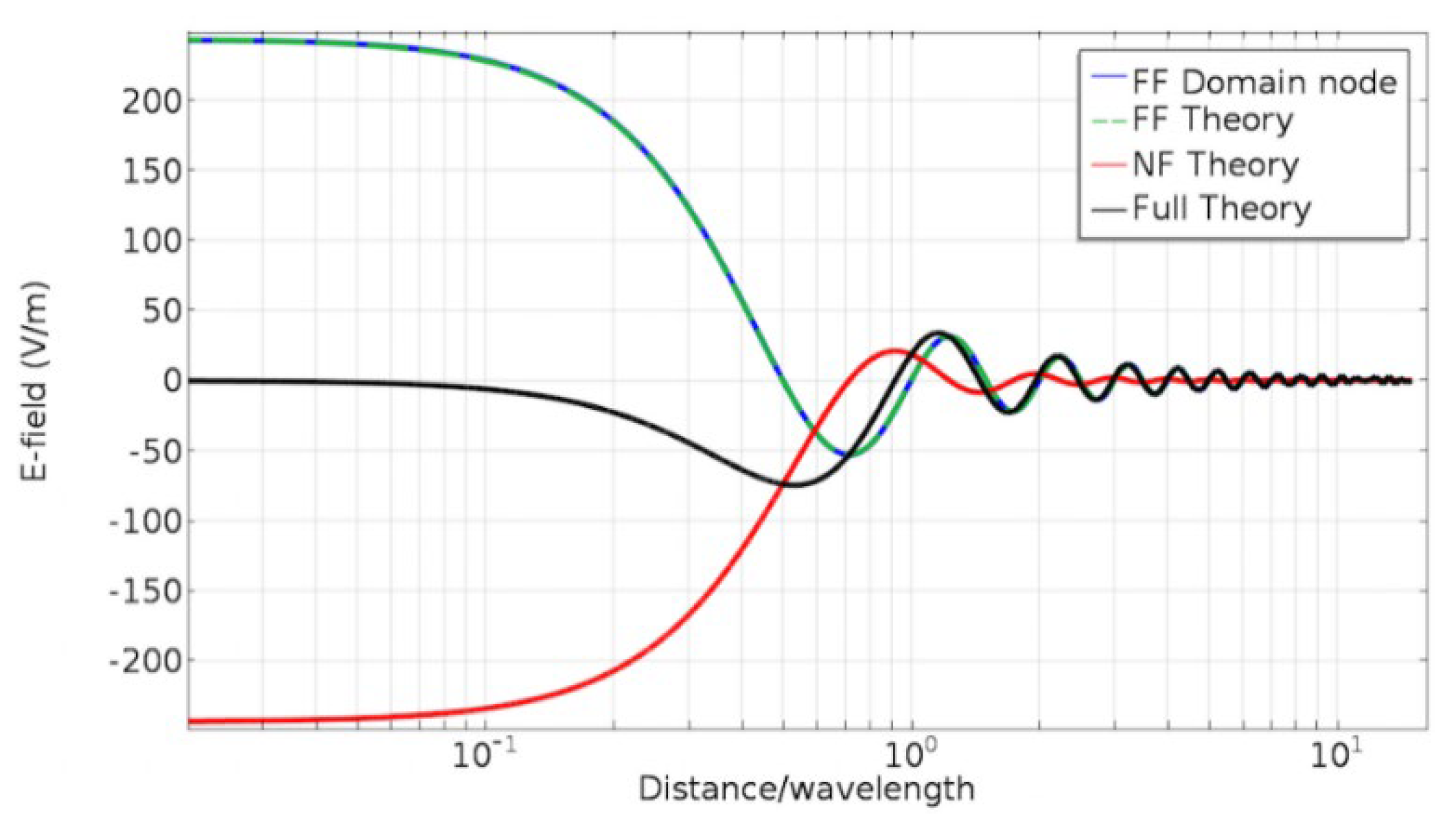 Micromachines 14 00018 g006