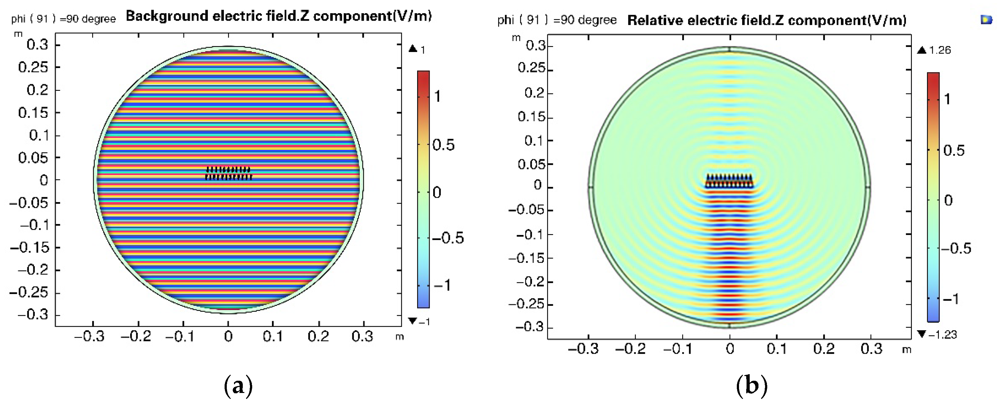 Micromachines 14 00018 g007