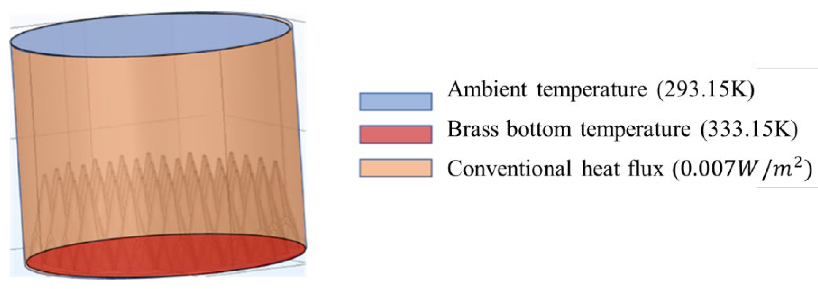 Micromachines 14 00018 g009