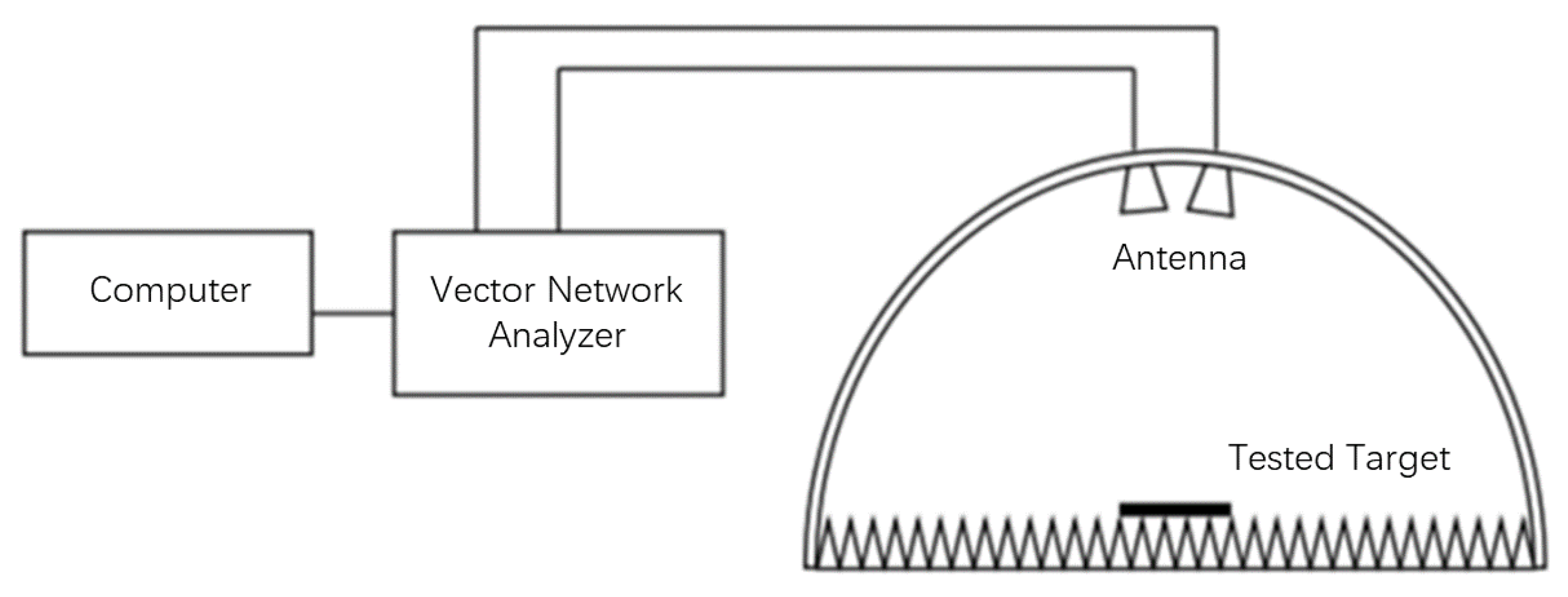 Micromachines 14 00018 g016
