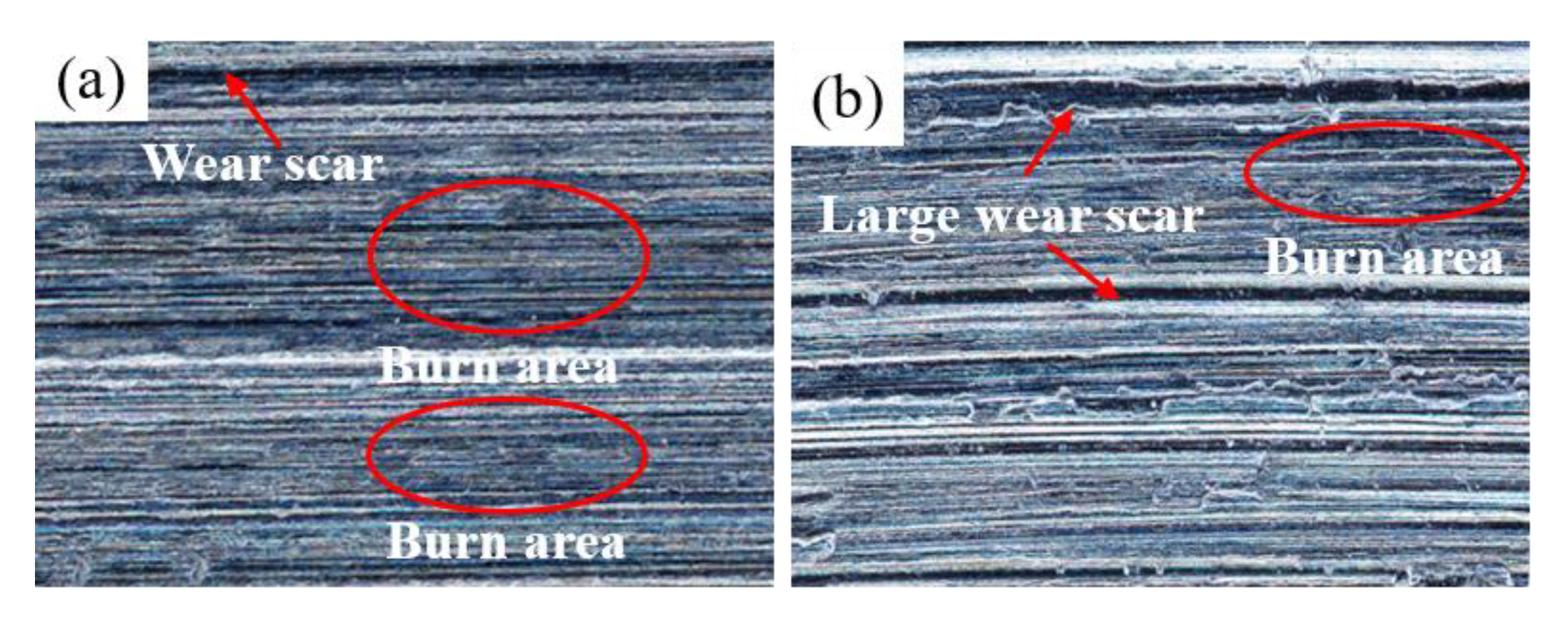 Micromachines 14 00021 g015