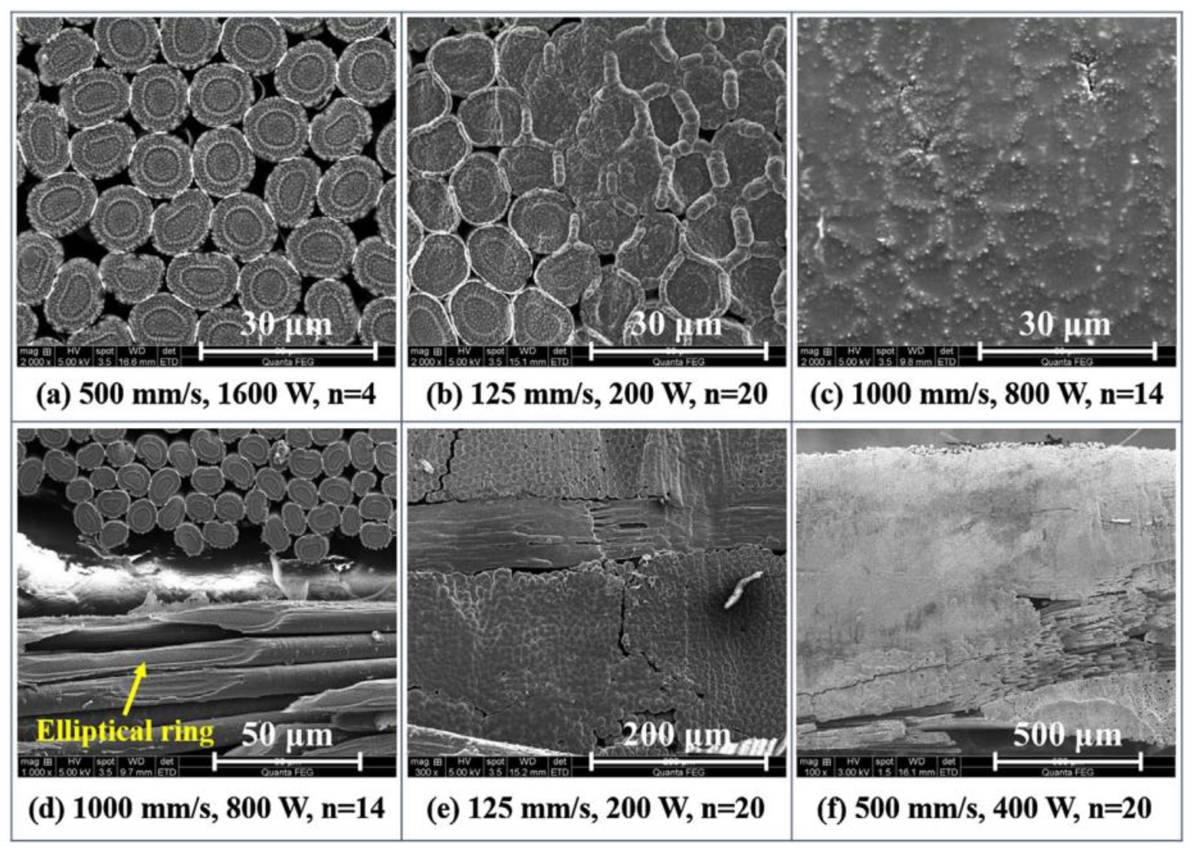 Micromachines 14 00024 g007 Micromachines 14 00024 g007