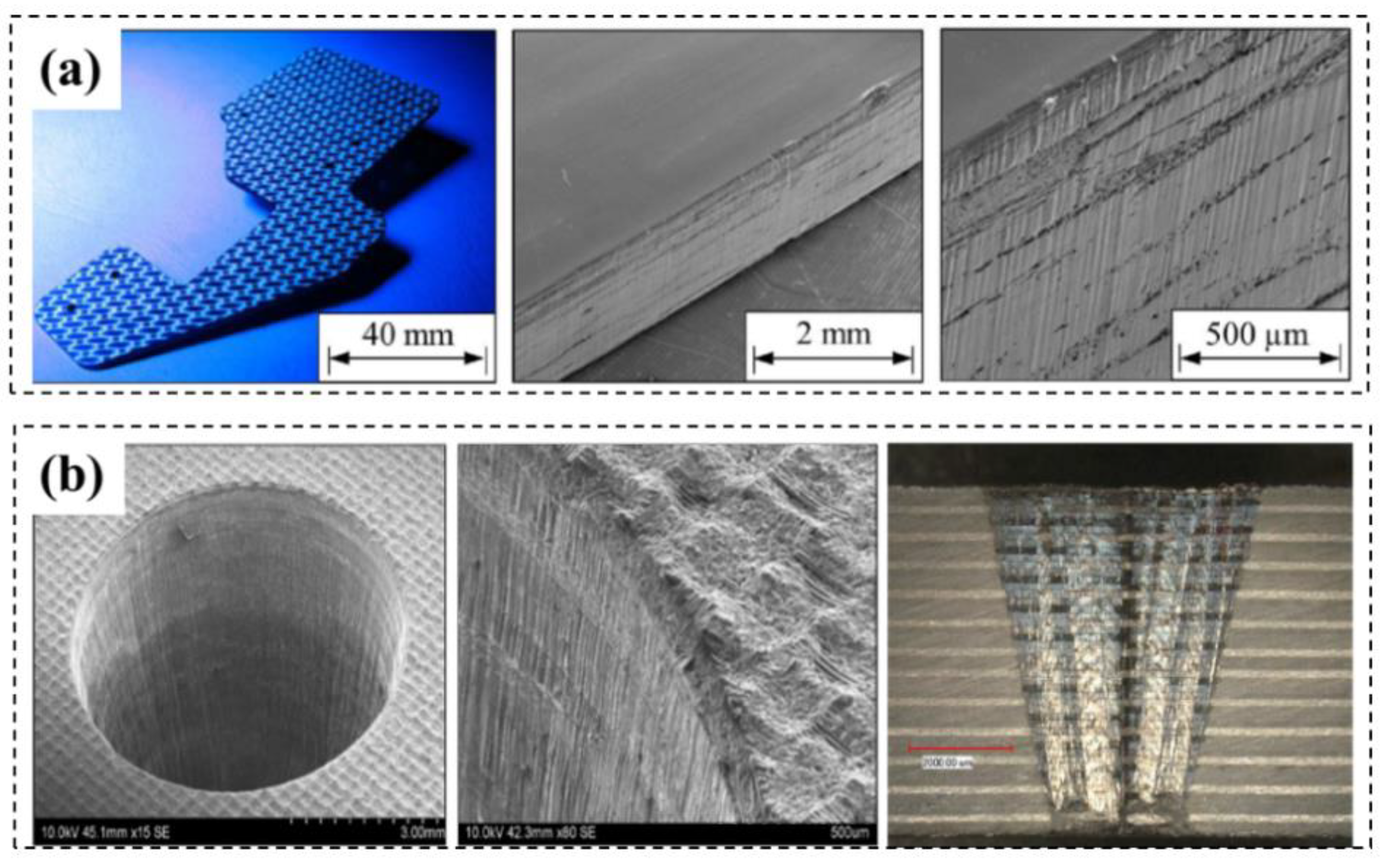 Micromachines 14 00024 g009 Micromachines 14 00024 g009