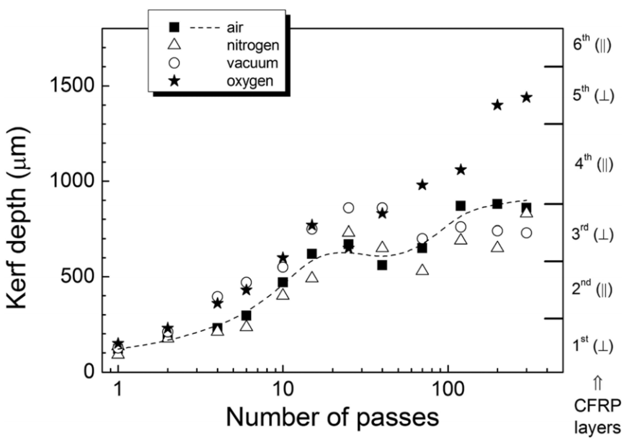 Micromachines 14 00024 g014 Micromachines 14 00024 g014