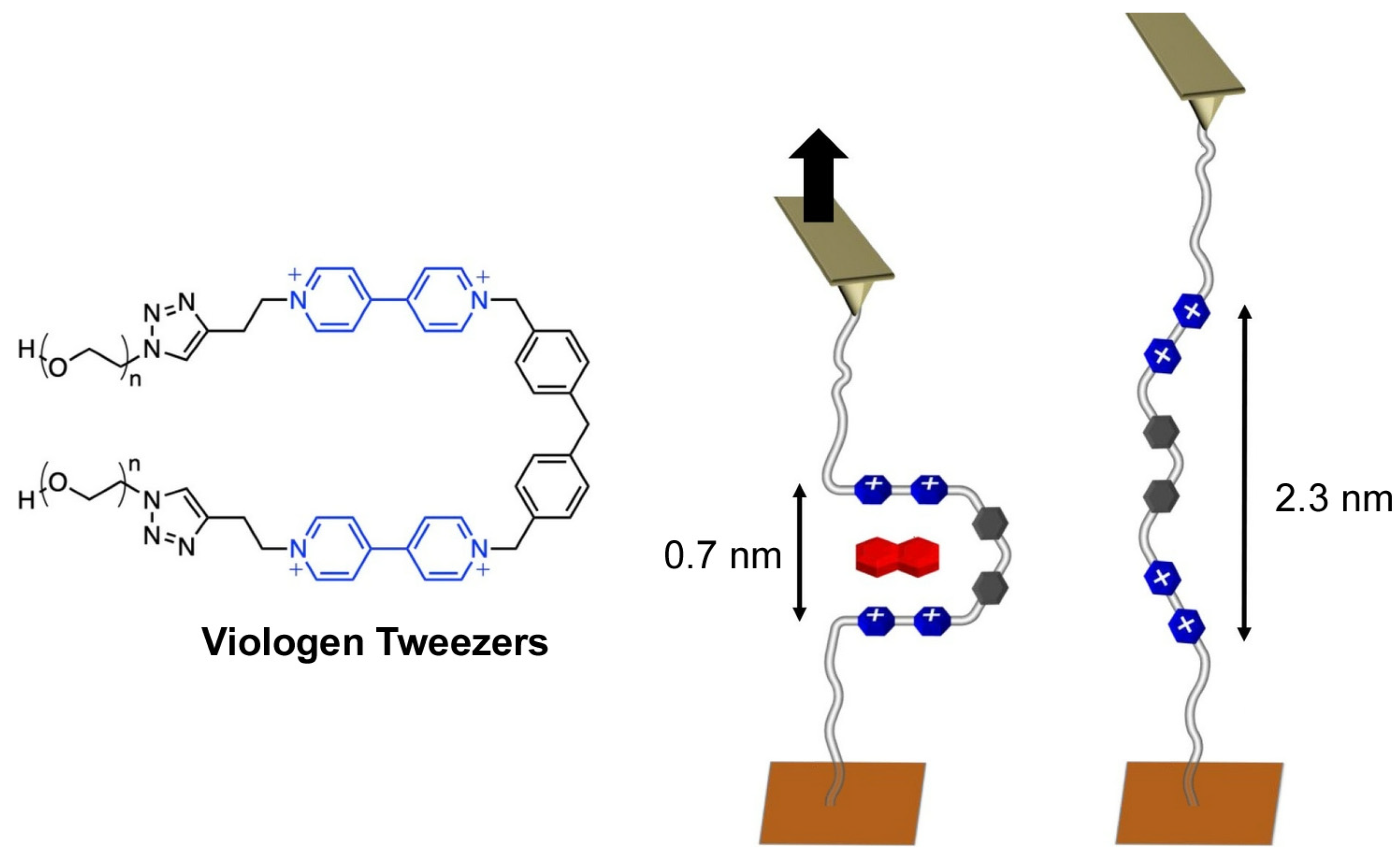 Micromachines 14 00025 g002 Micromachines 14 00025 g002