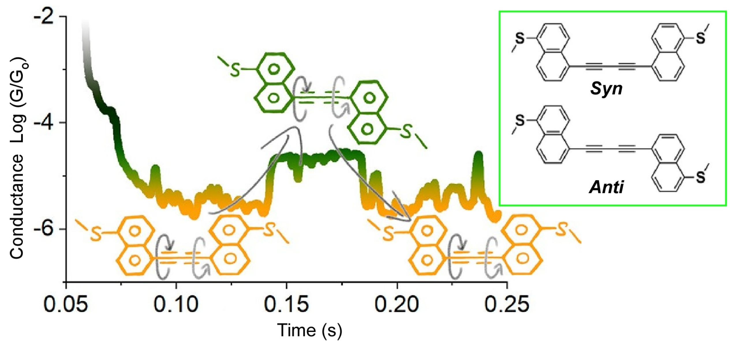 Micromachines 14 00025 g003 Micromachines 14 00025 g003