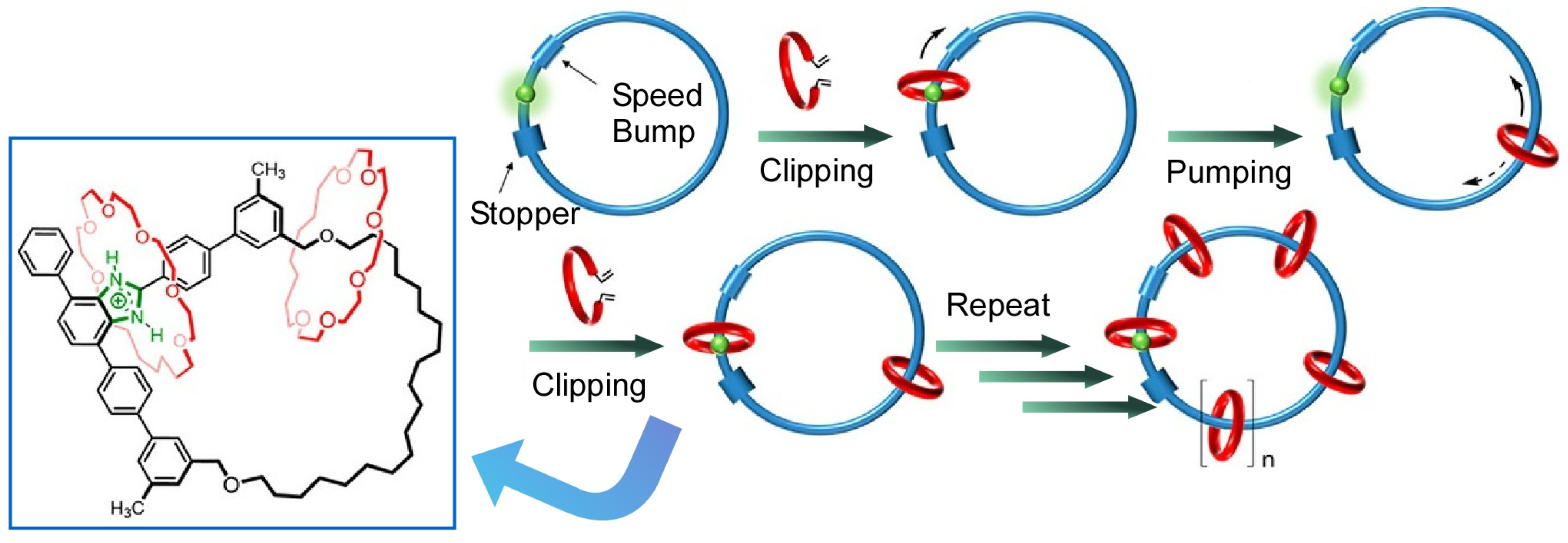 Micromachines 14 00025 g005 Micromachines 14 00025 g005