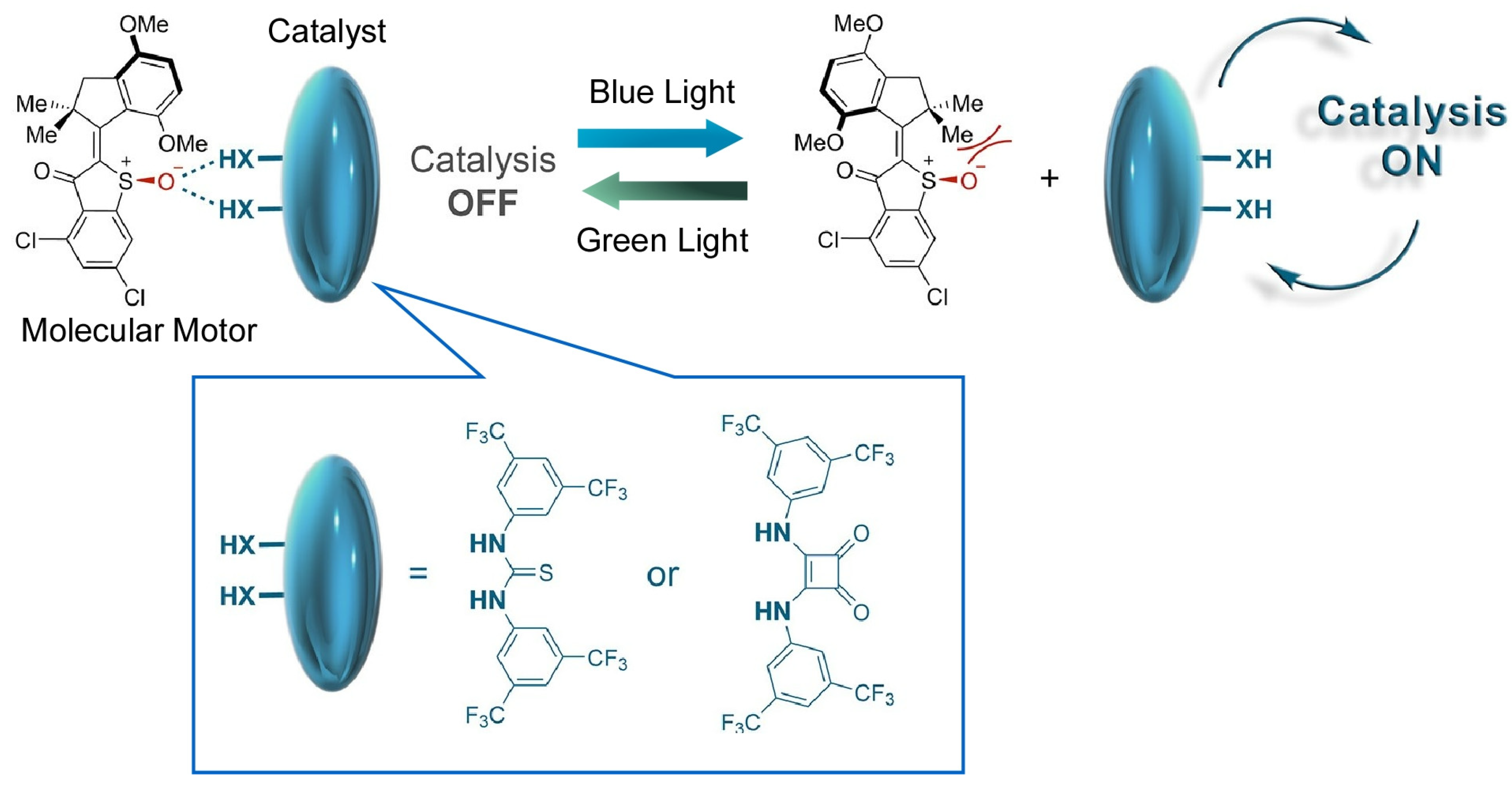 Micromachines 14 00025 g006 Micromachines 14 00025 g006