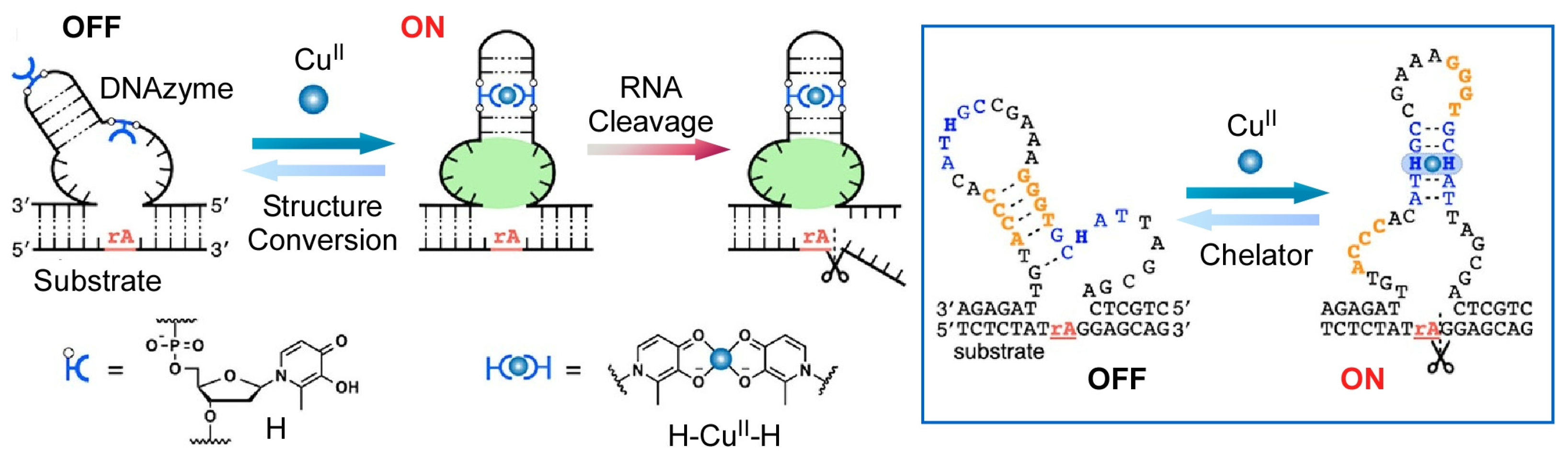Micromachines 14 00025 g008 Micromachines 14 00025 g008