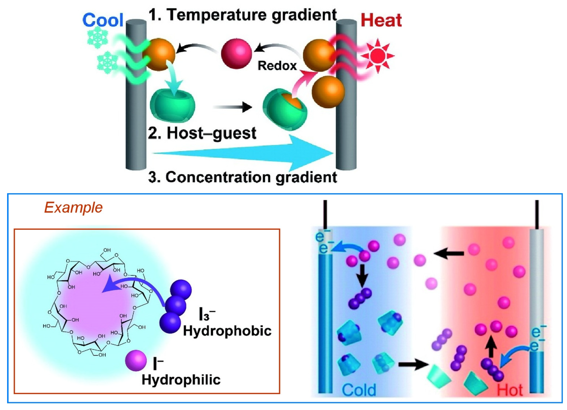 Micromachines 14 00025 g010 Micromachines 14 00025 g010