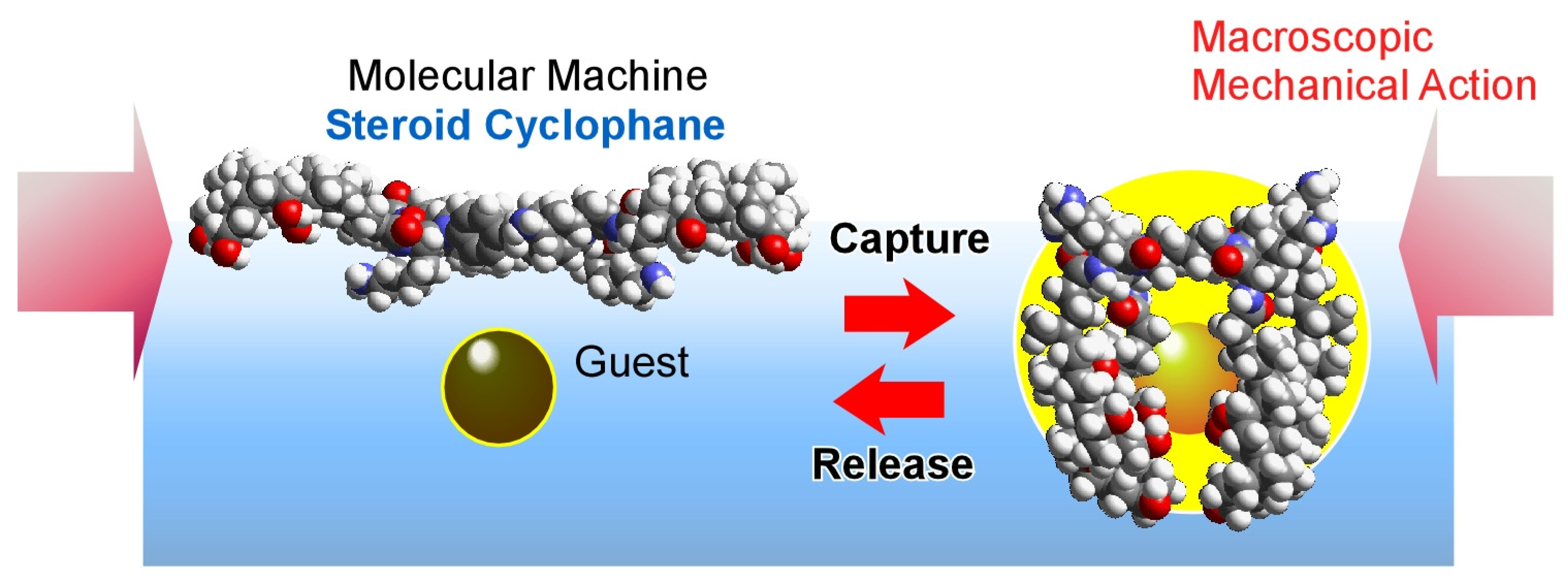 Micromachines 14 00025 g018 Micromachines 14 00025 g018