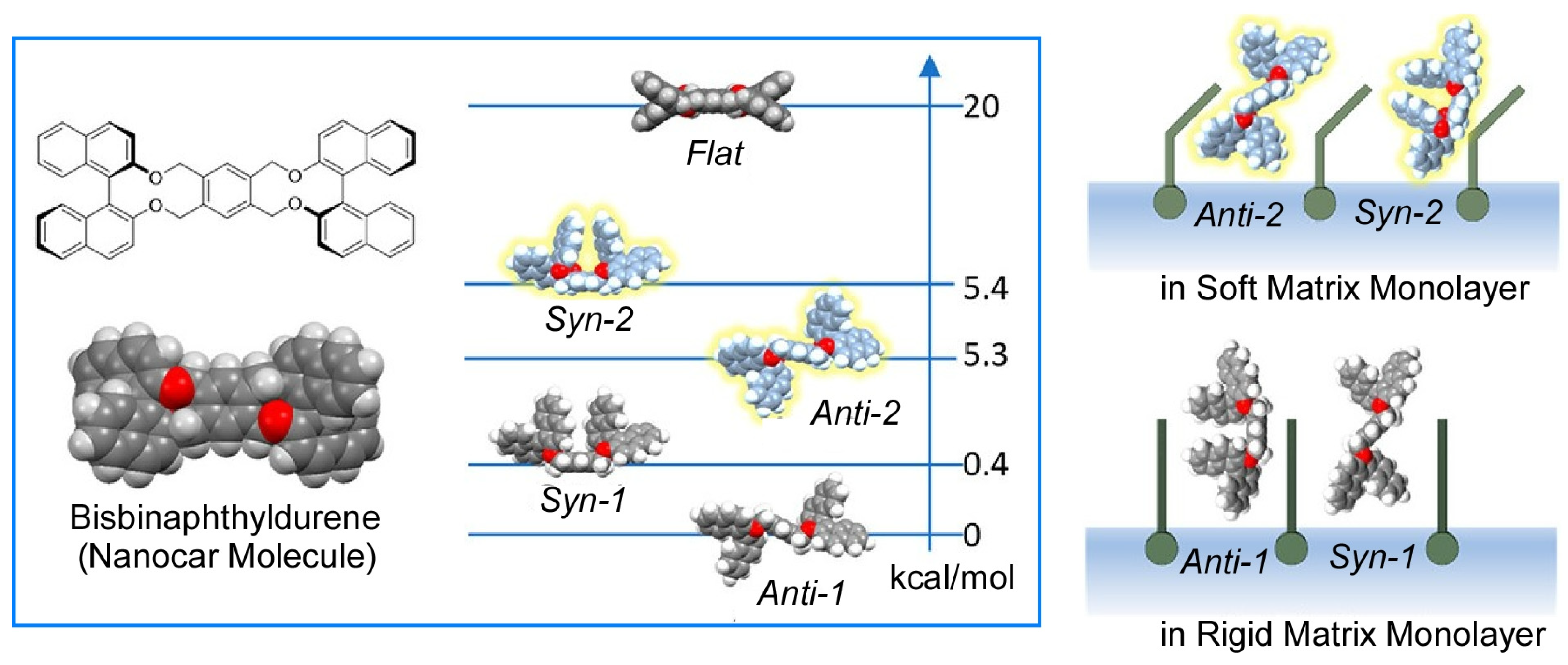 Micromachines 14 00025 g022 Micromachines 14 00025 g022