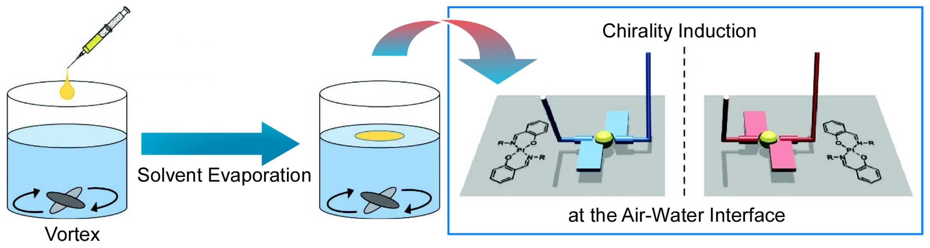 Micromachines 14 00025 g023 Micromachines 14 00025 g023