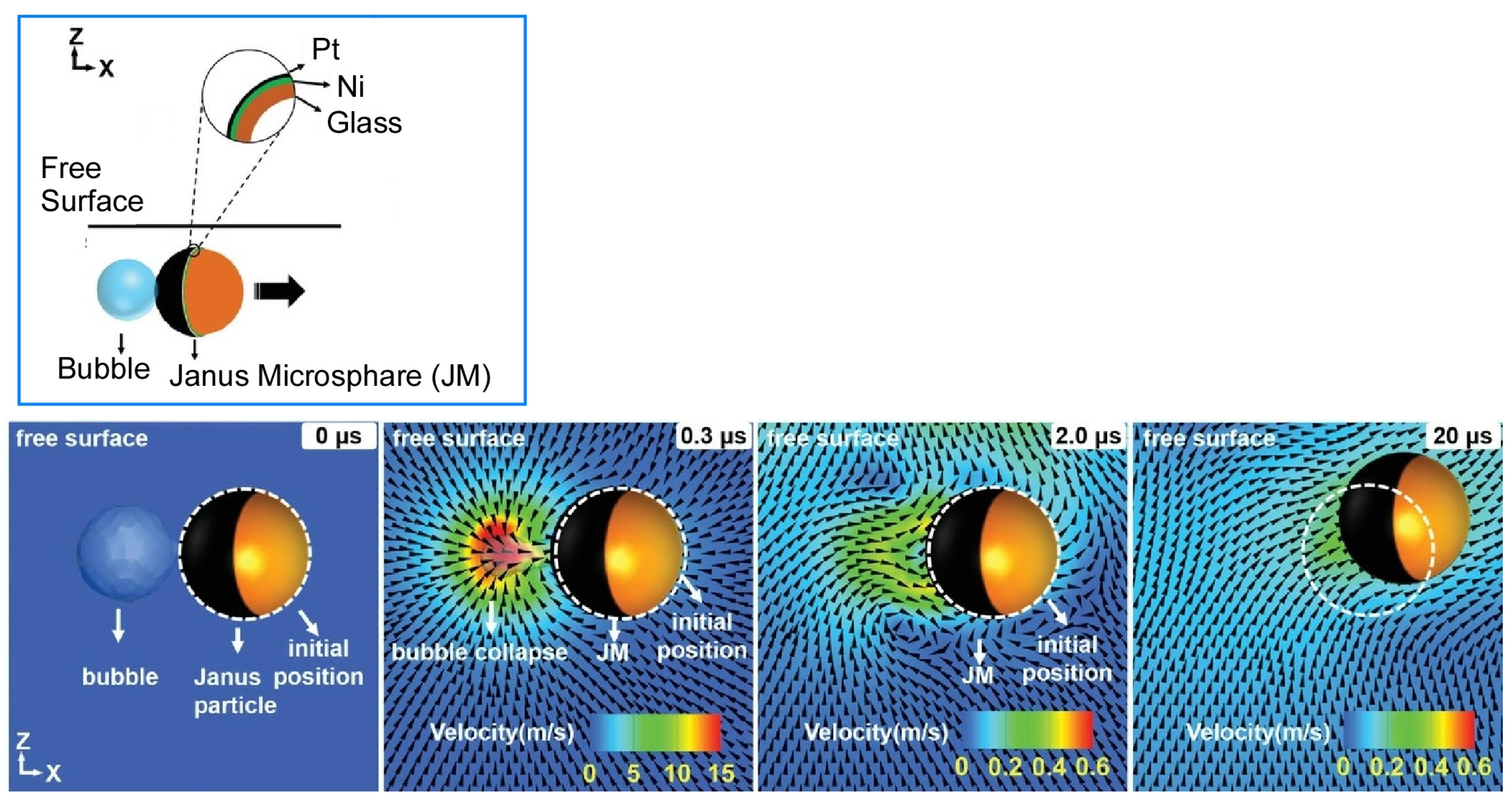 Micromachines 14 00025 g026 Micromachines 14 00025 g026